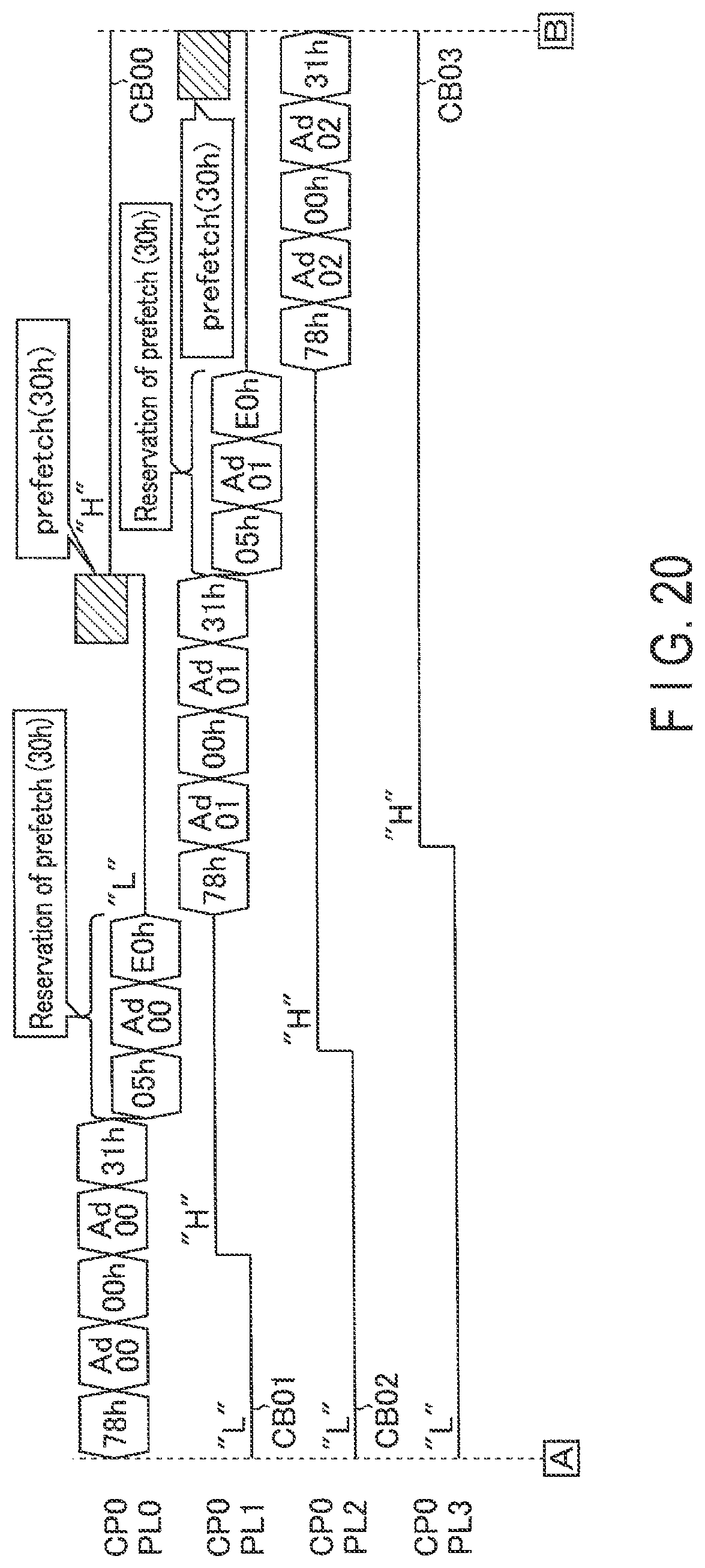 Patent US12321262 Figure 20 – Memory system which orders data fetching from a latch circuit during execution of a read operation