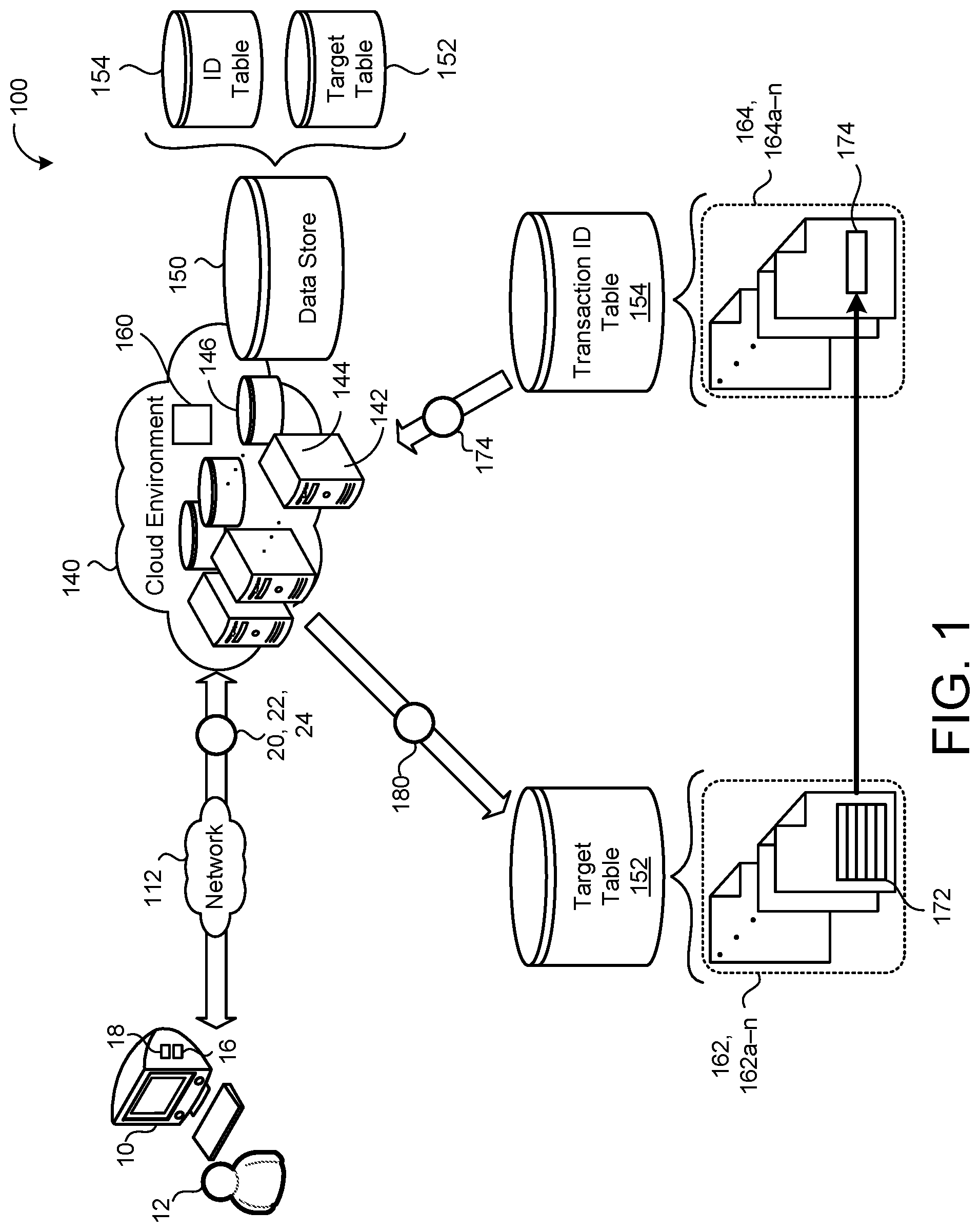 Patent US12321264 Figure 1 – Transaction ID accelerator for efficient garbage collection of old versions