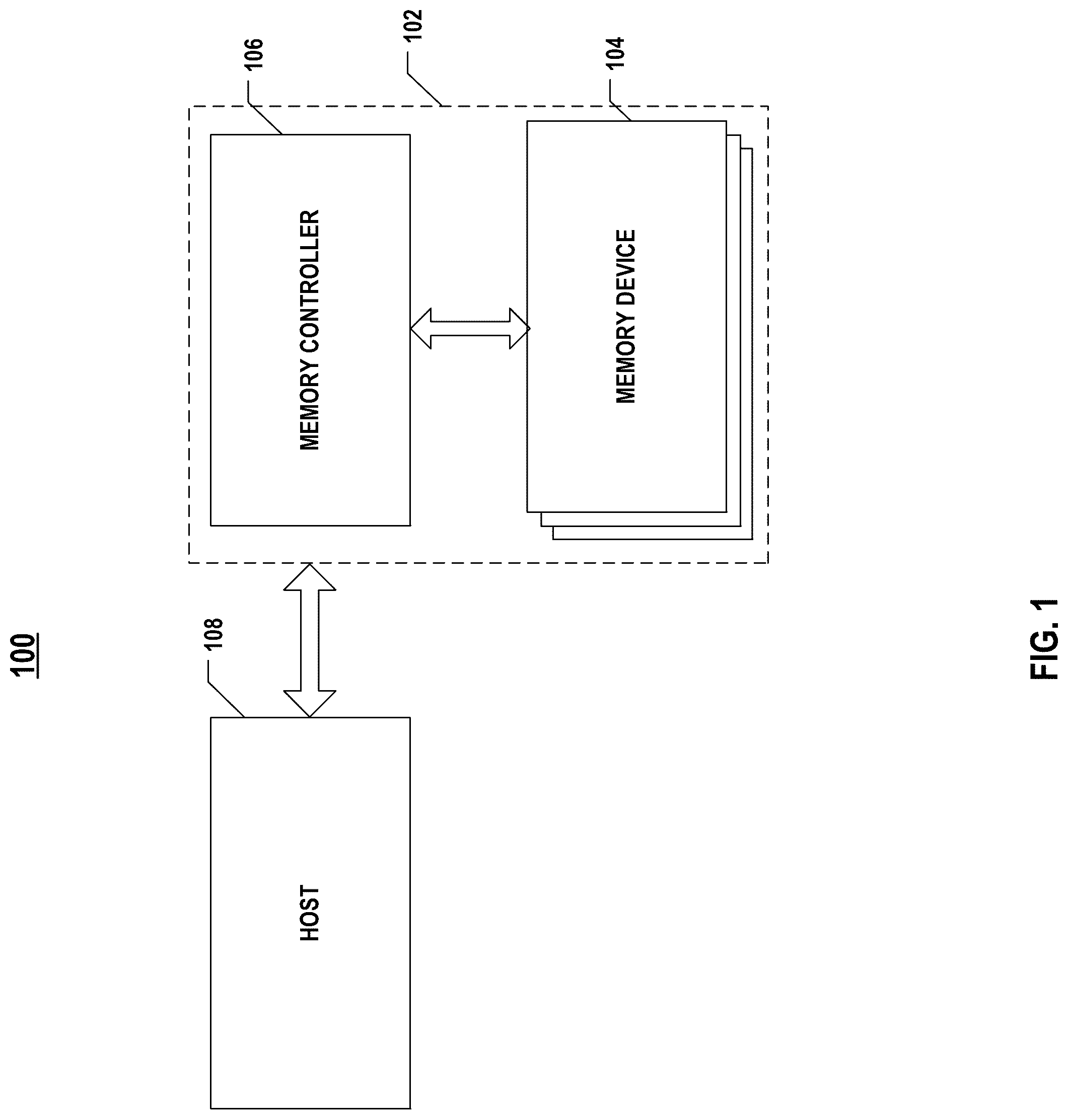 Patent US12321265 — Memory controller performing garbage collection, memory system, method, and storage medium thereof — Figure 1