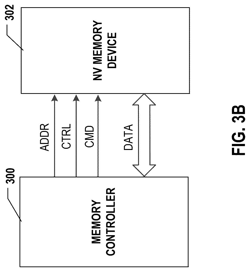 Patent US12321265 Figure 4 – Memory controller performing garbage collection, memory system, method, and storage medium thereof
