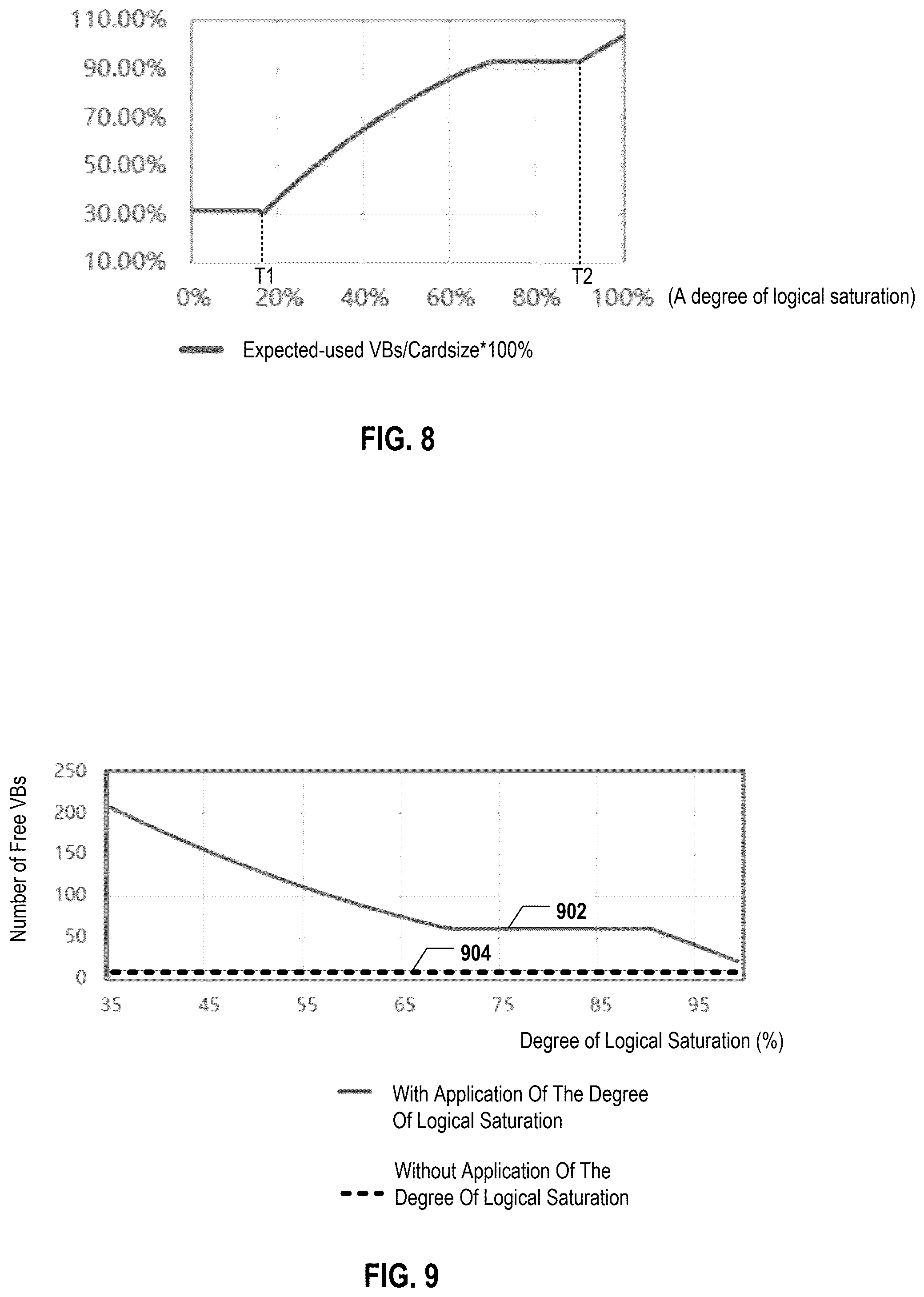 Patent US12321265 Figure 10 – Memory controller performing garbage collection, memory system, method, and storage medium thereof