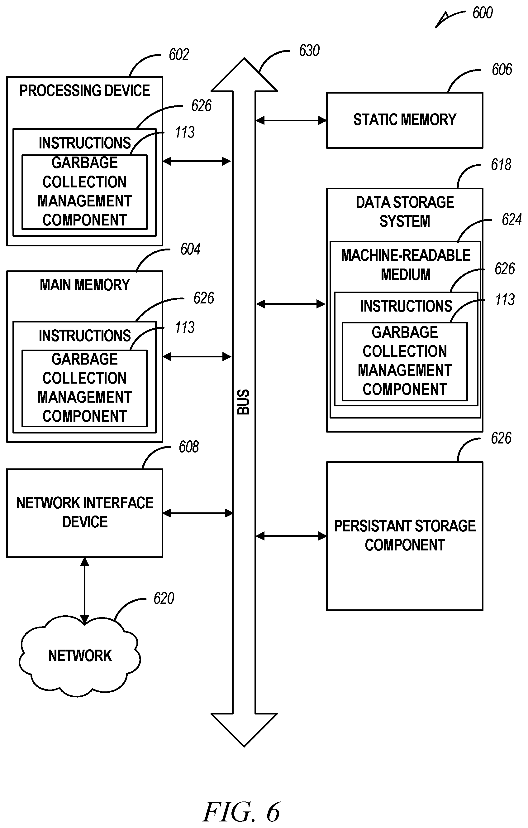 Patent US12321266 Figure 7 – Controlling variation of valid data counts in garbage collection source blocks