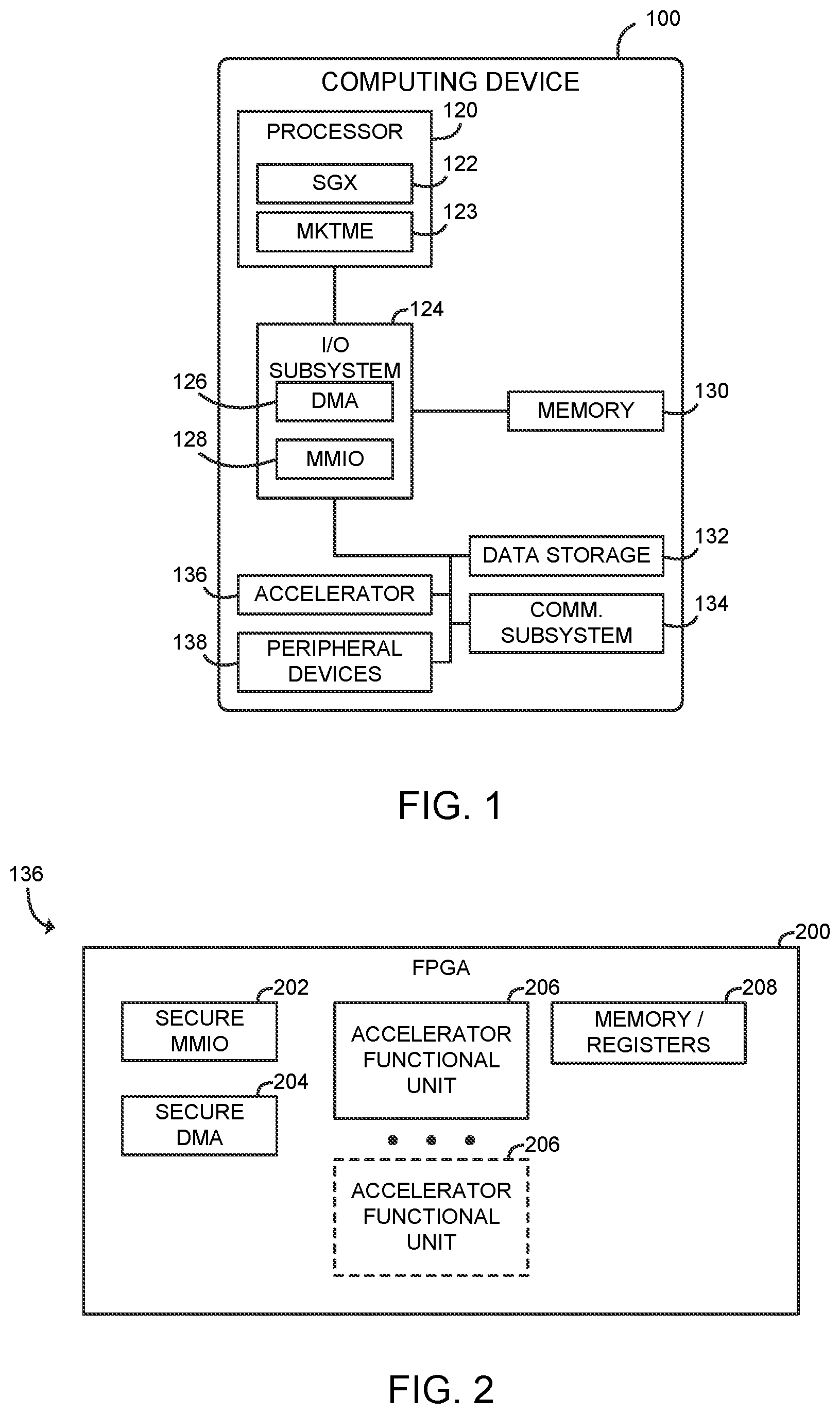 Patent US12321267 Figure 1 – Hardware mechanism to extend MKTME protections to SGX data outside EPC