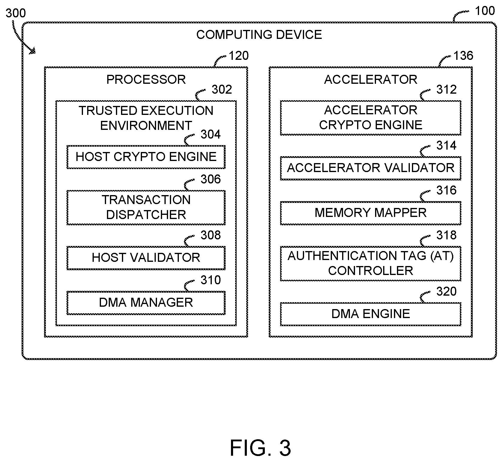 Patent US12321267 Figure 2 – Hardware mechanism to extend MKTME protections to SGX data outside EPC