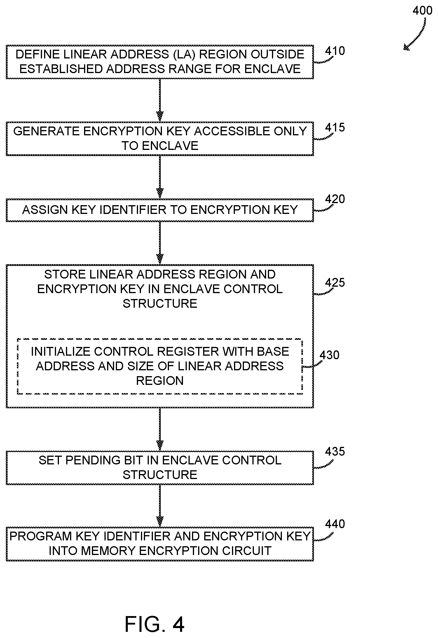 Patent US12321267 Figure 3 – Hardware mechanism to extend MKTME protections to SGX data outside EPC