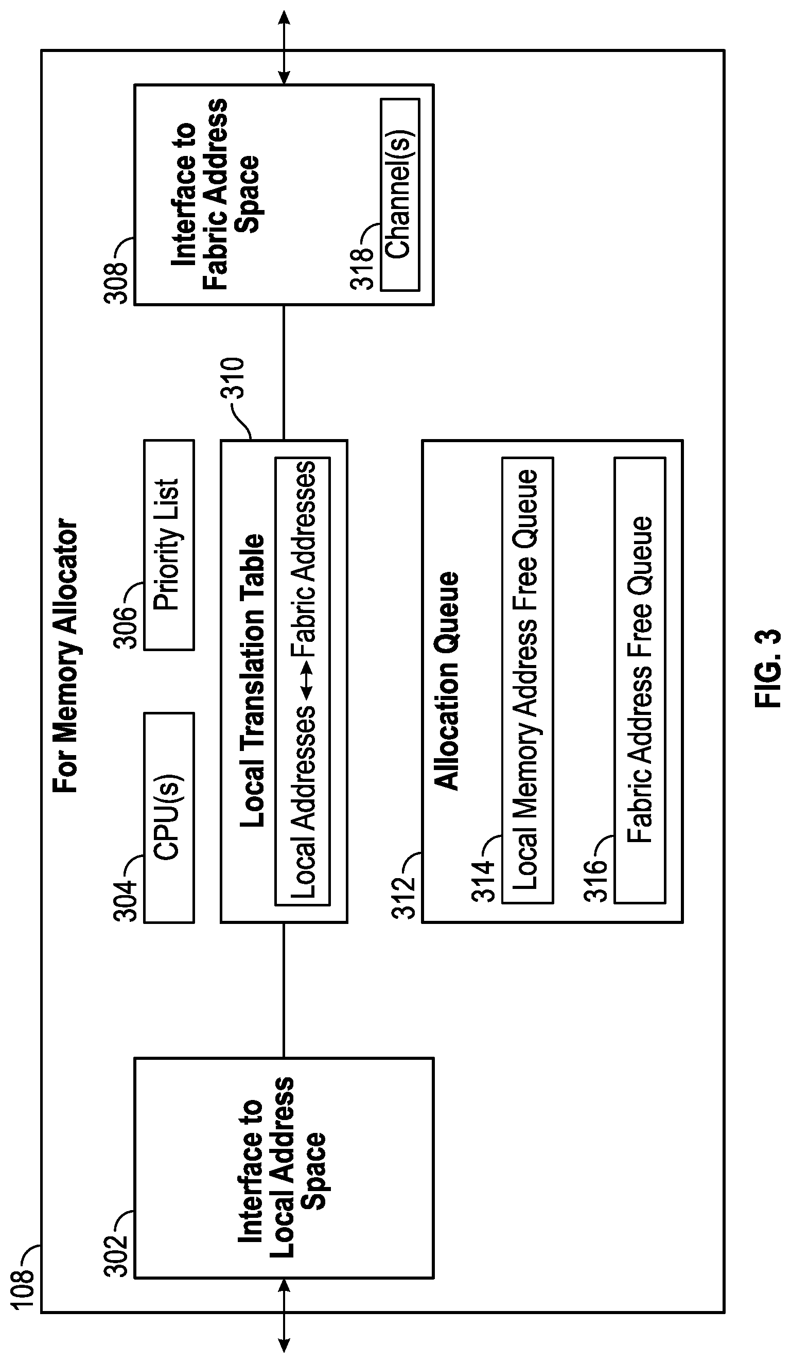 Patent US12321268 Figure 3 – Far memory allocator for data center stranded memory