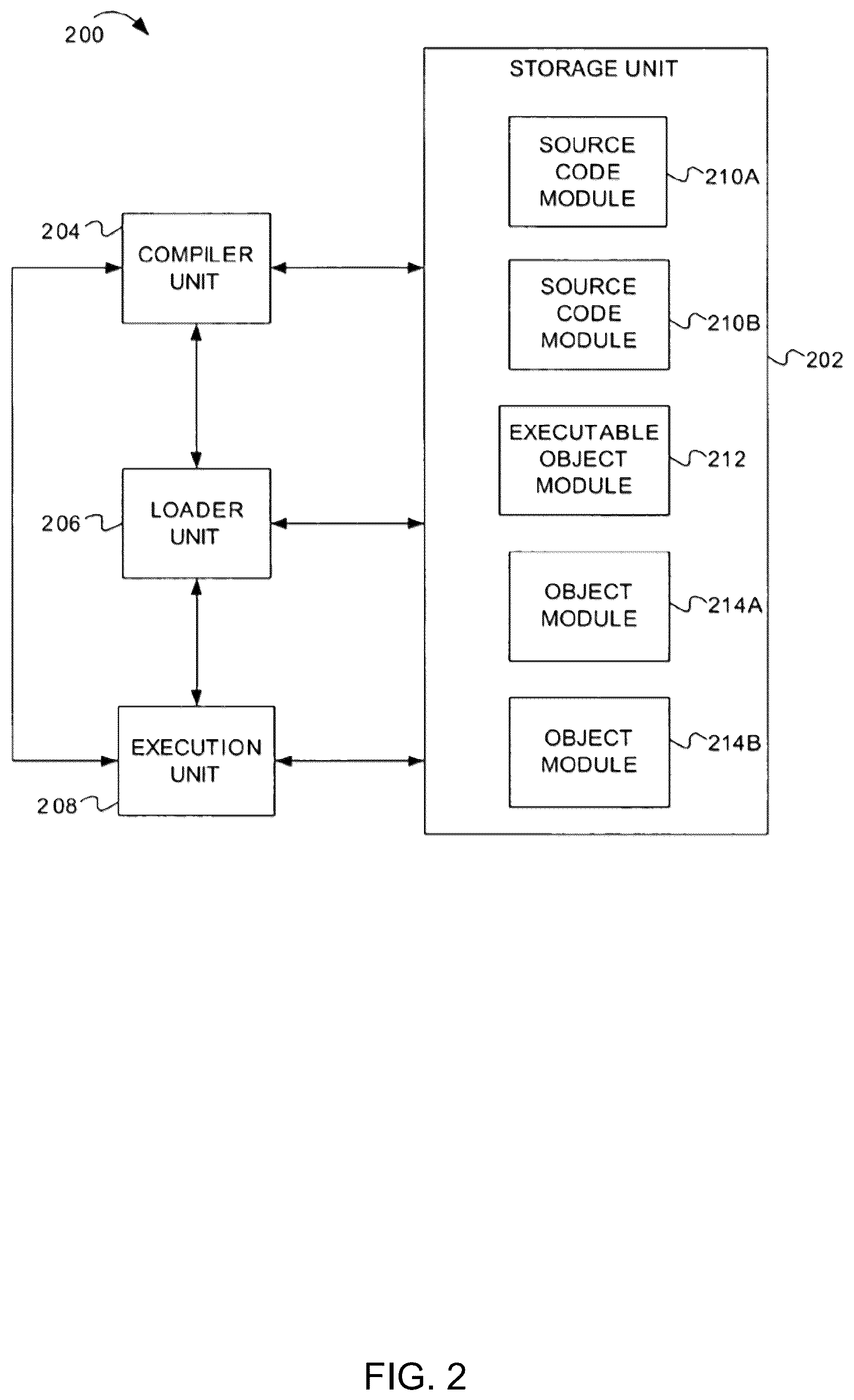 Patent US12321269 Figure 2 – Techniques for runtime protocol conformance cache for third party
