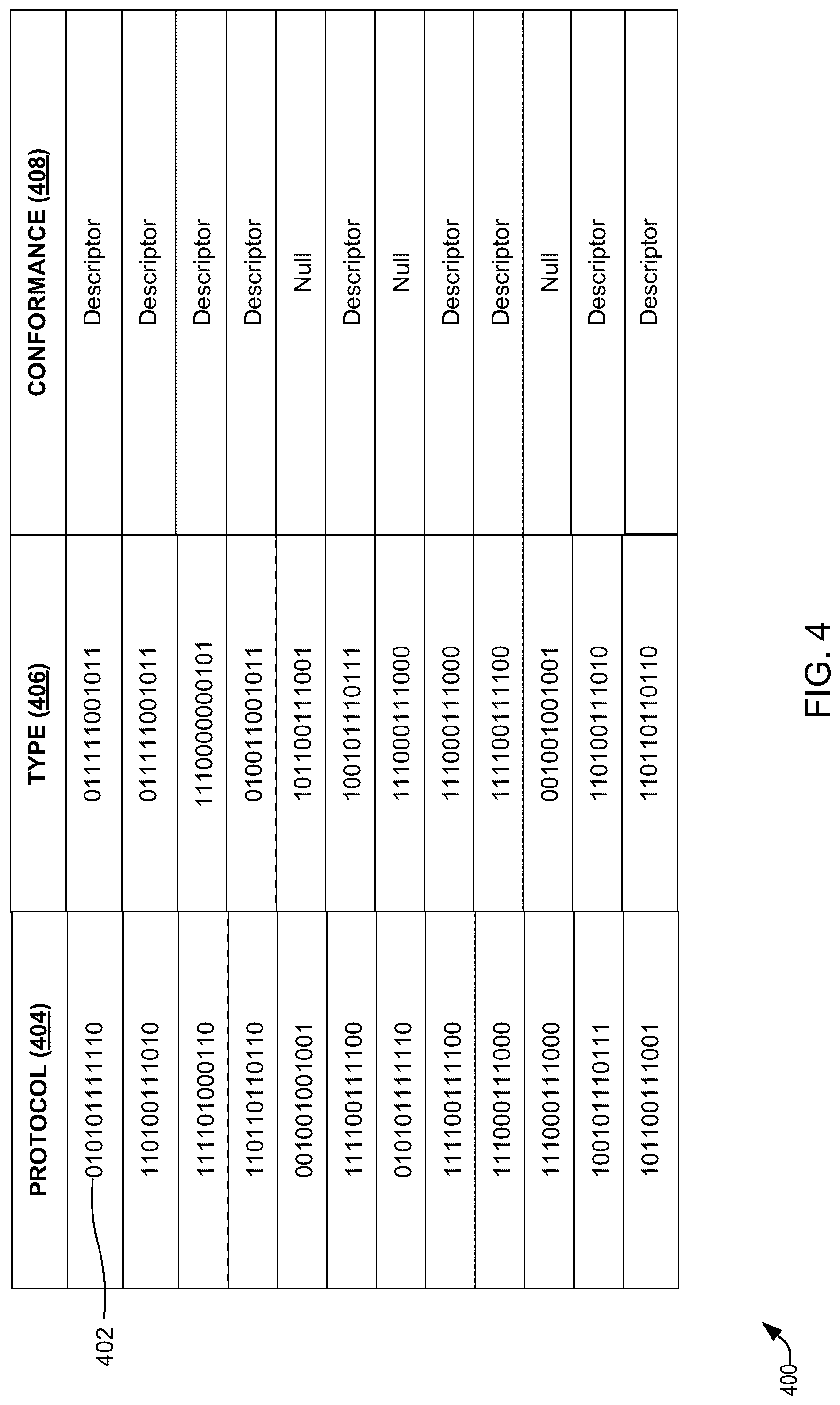 Patent US12321269 Figure 4 – Techniques for runtime protocol conformance cache for third party