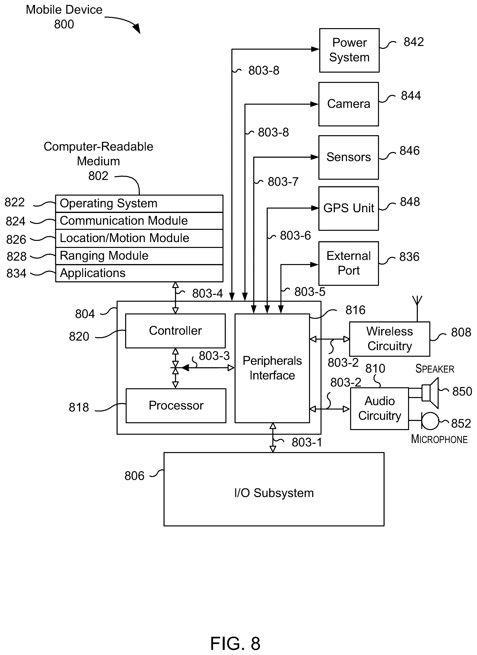 Patent US12321269 Figure 8 – Techniques for runtime protocol conformance cache for third party