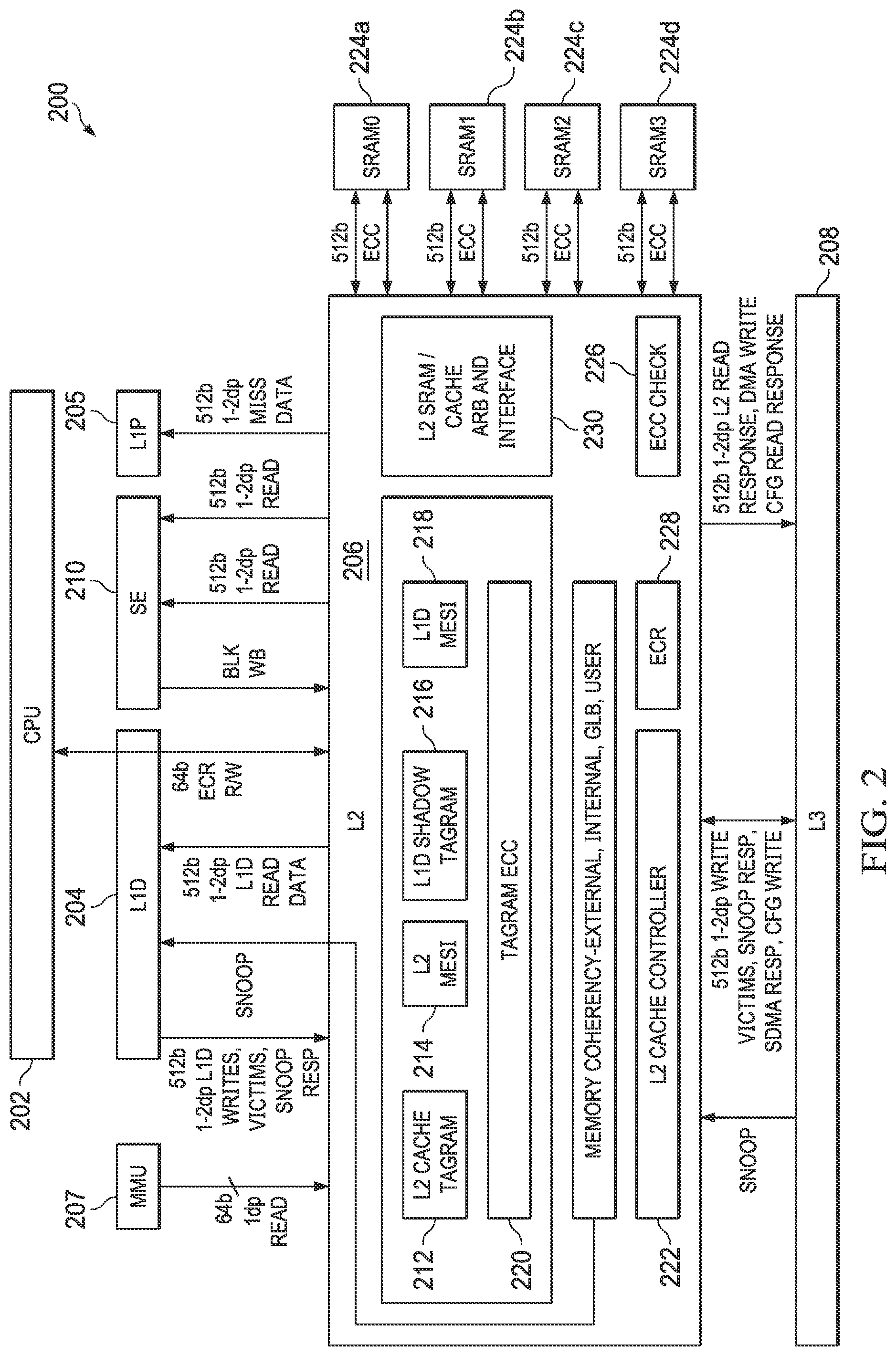 Patent US12321270 Figure 2 – Hardware coherence for memory controller