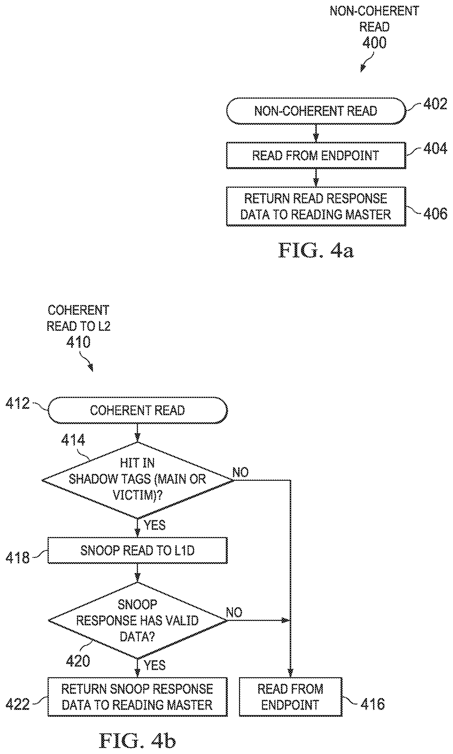 Patent US12321270 Figure 3 – Hardware coherence for memory controller