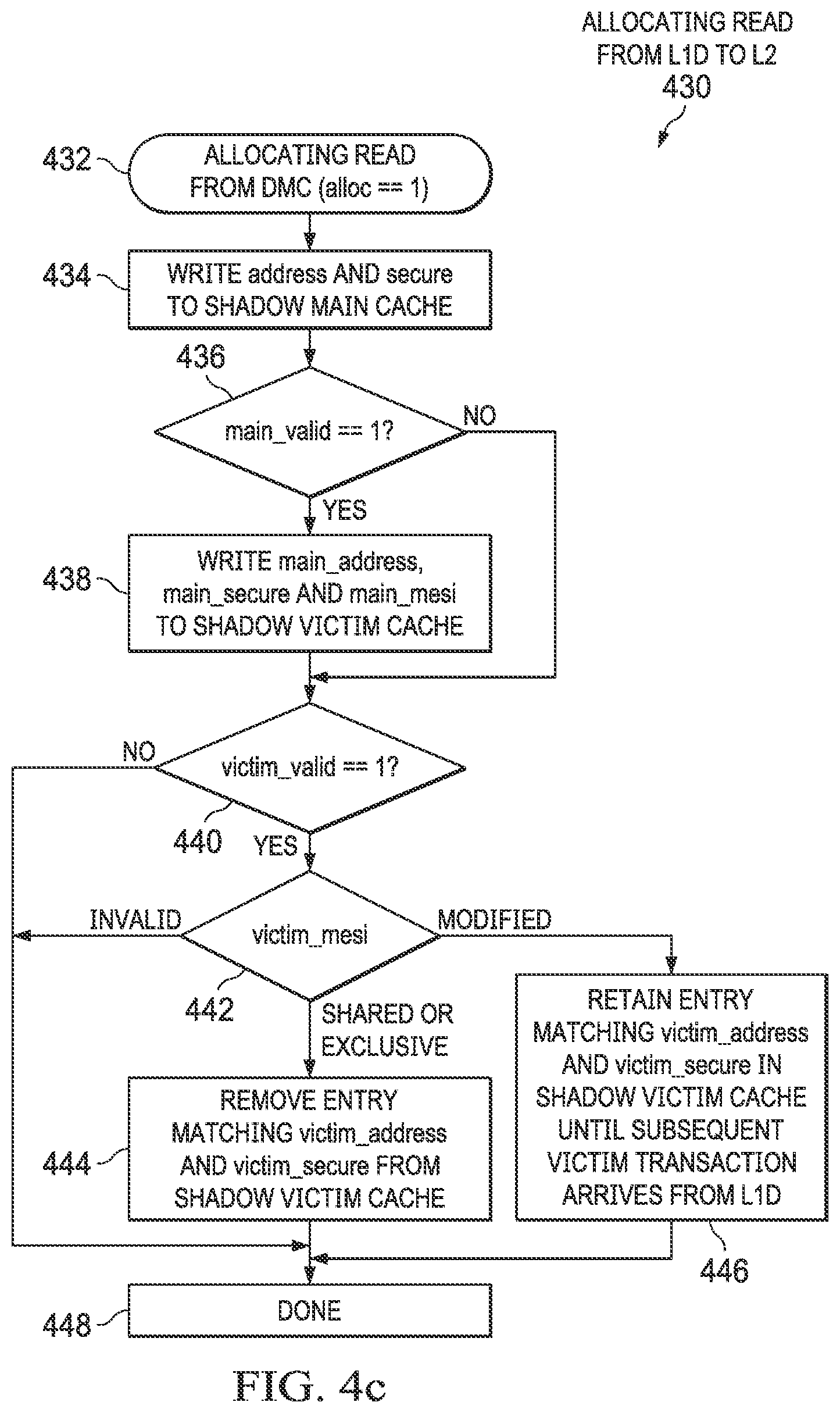 Patent US12321270 Figure 4 – Hardware coherence for memory controller