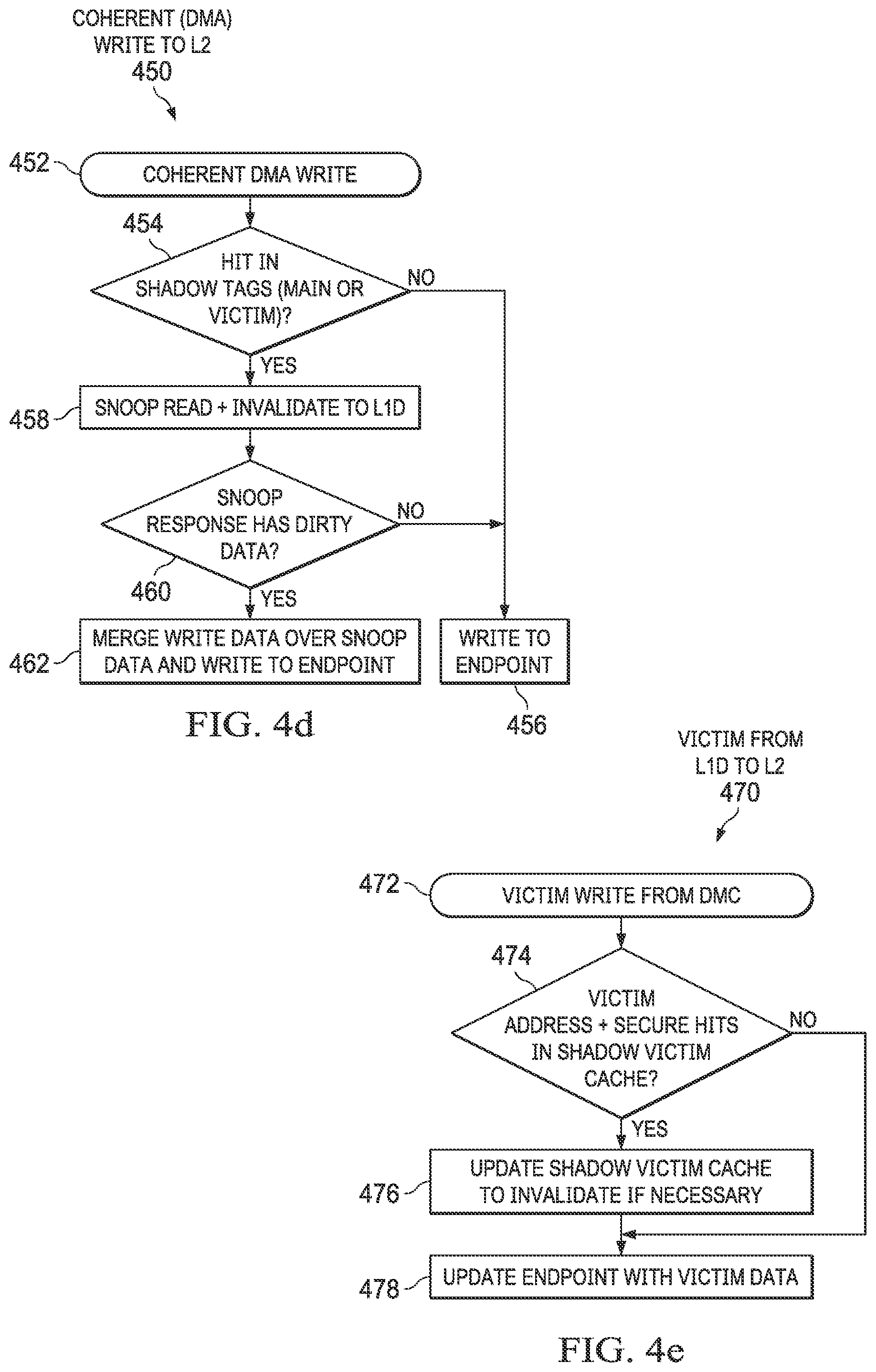 Patent US12321270 Figure 5 – Hardware coherence for memory controller