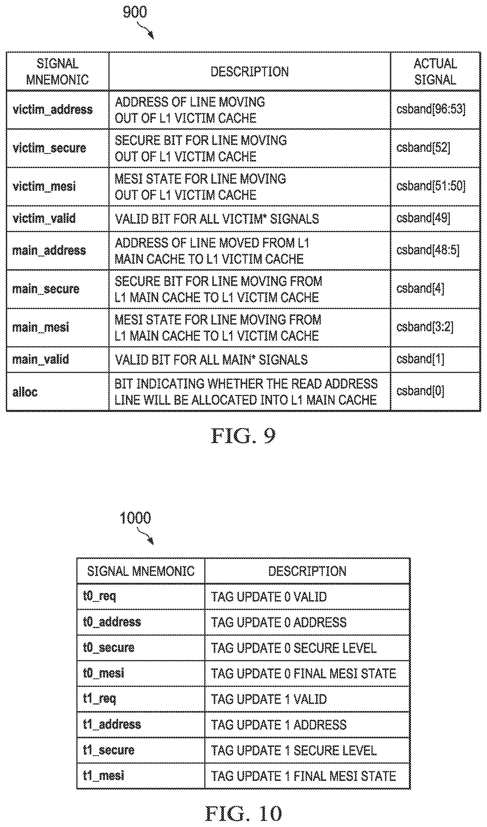 Patent US12321270 Figure 10 – Hardware coherence for memory controller