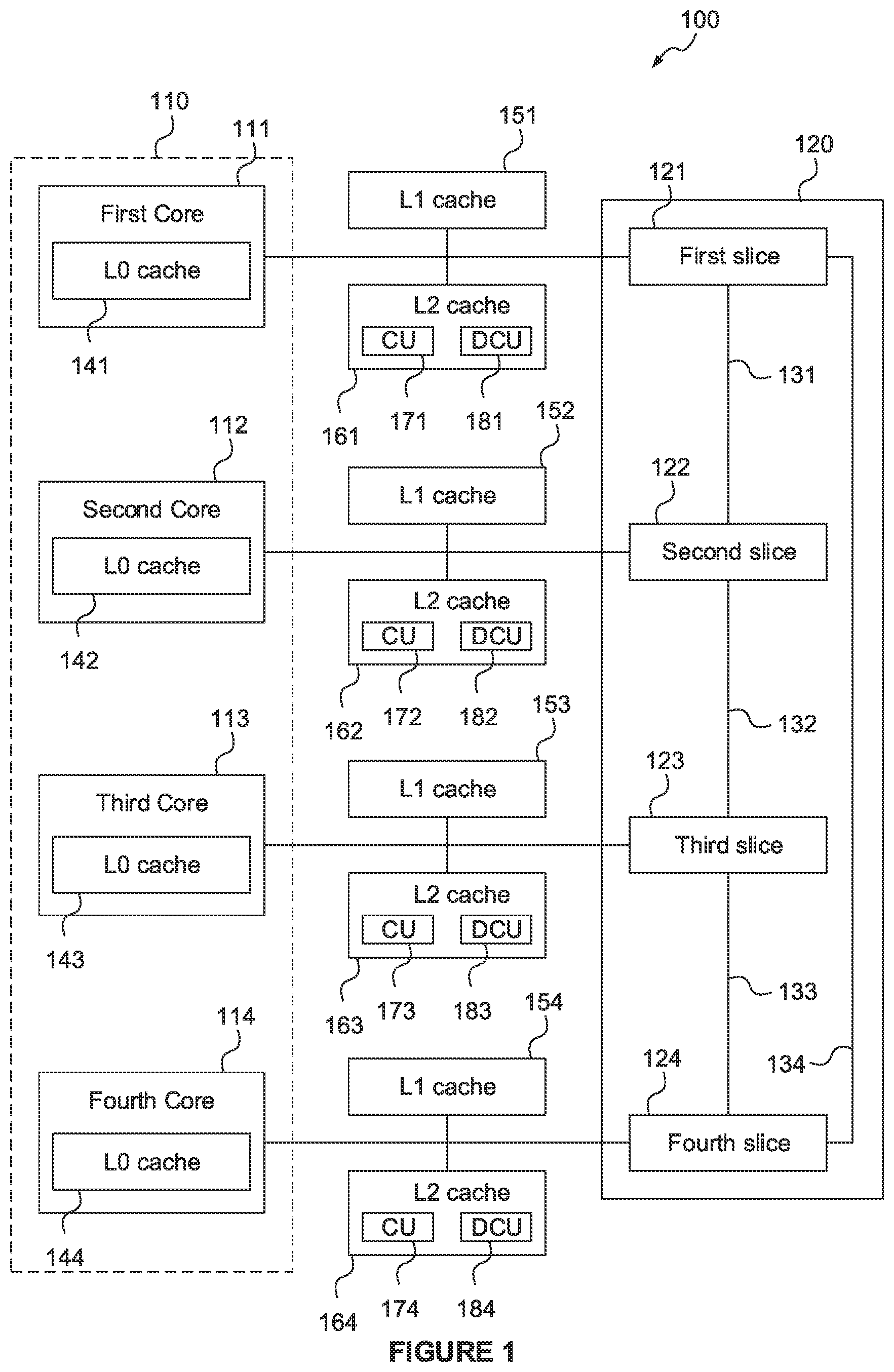 Patent US12321271 Figure 1 – Distributed system level cache