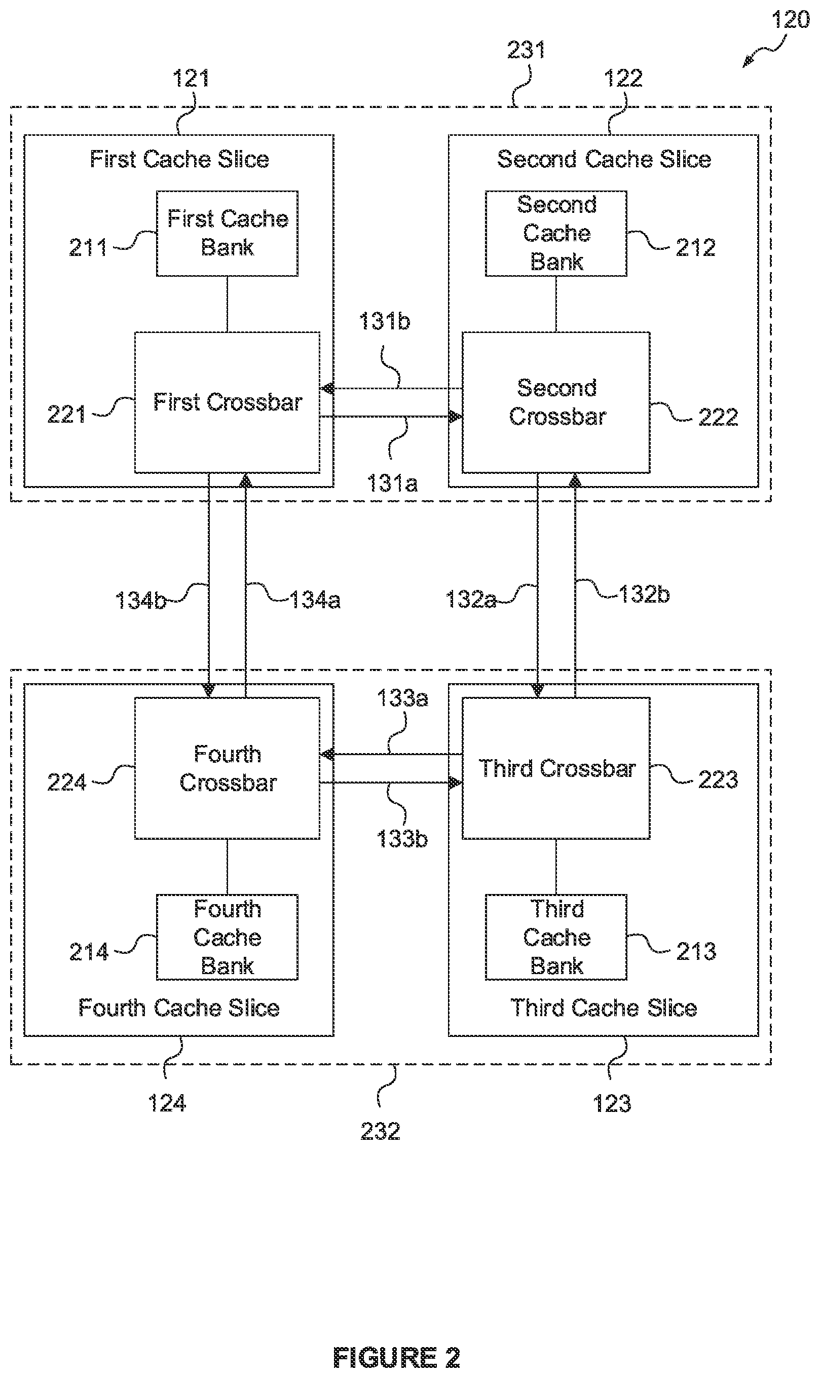 Patent US12321271 Figure 2 – Distributed system level cache