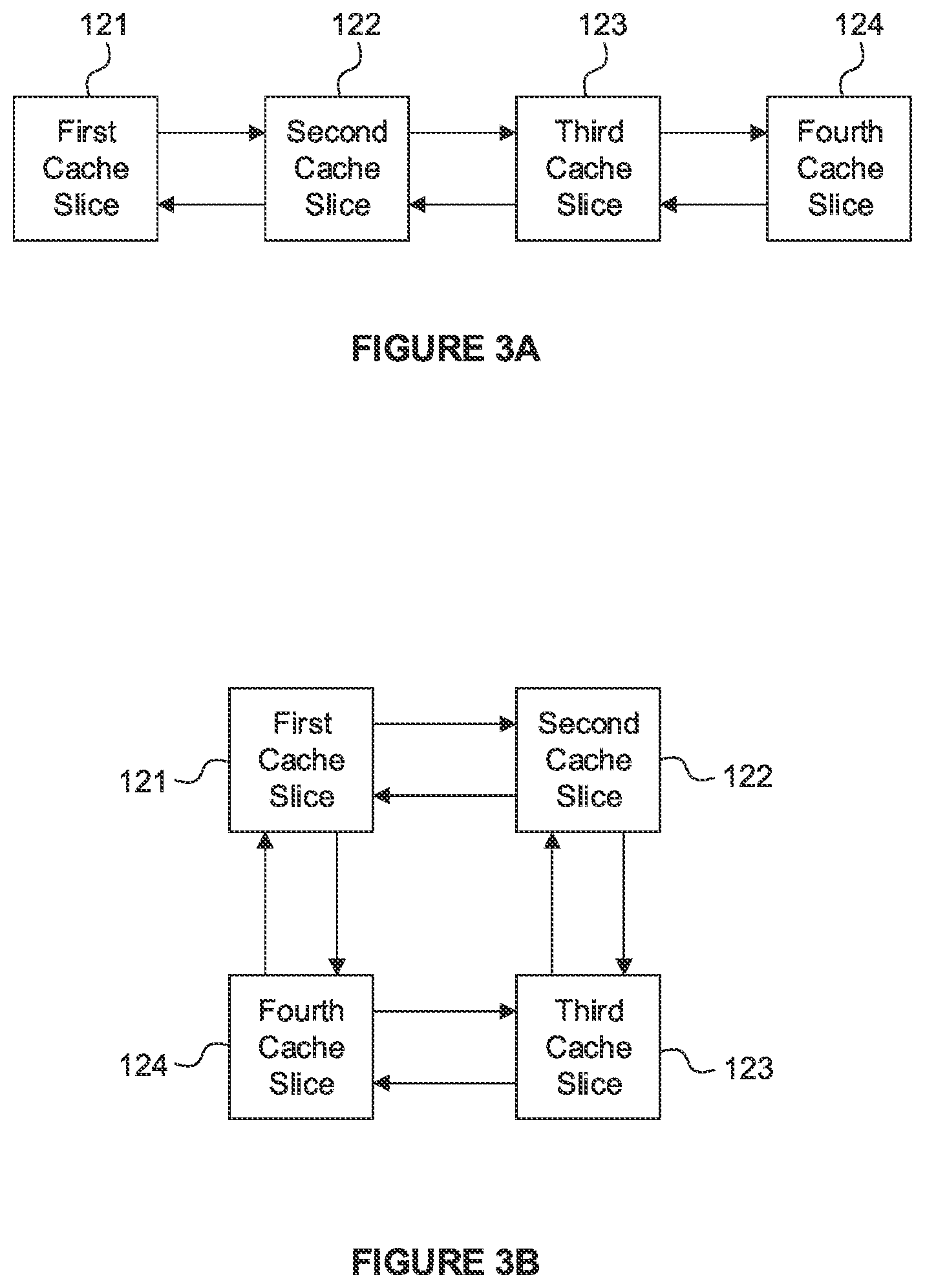 Patent US12321271 Figure 3 – Distributed system level cache