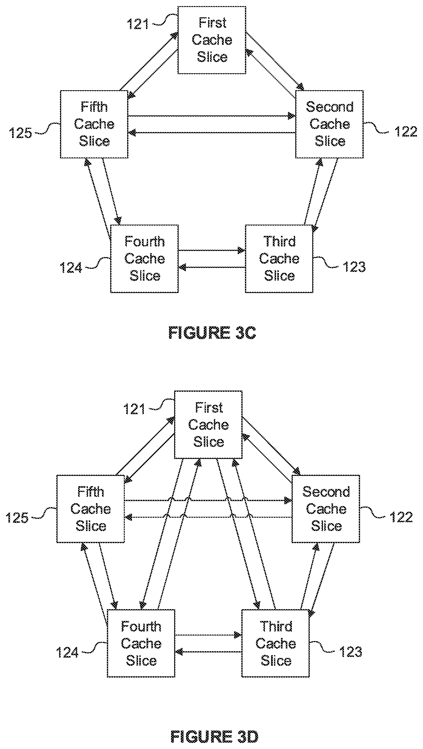 Patent US12321271 Figure 4 – Distributed system level cache