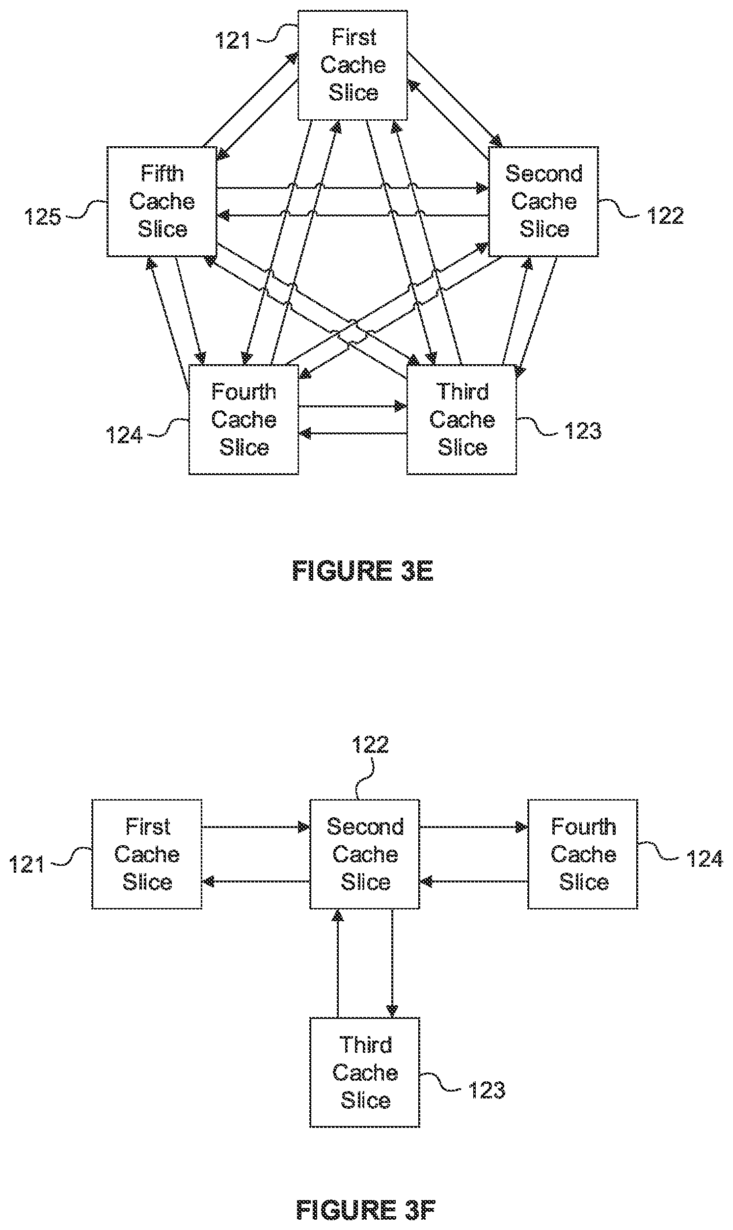 Patent US12321271 Figure 5 – Distributed system level cache