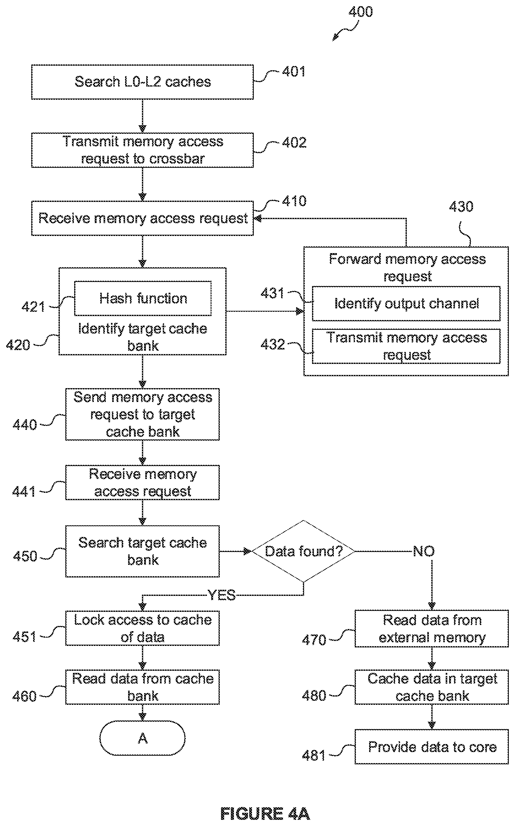 Patent US12321271 Figure 6 – Distributed system level cache
