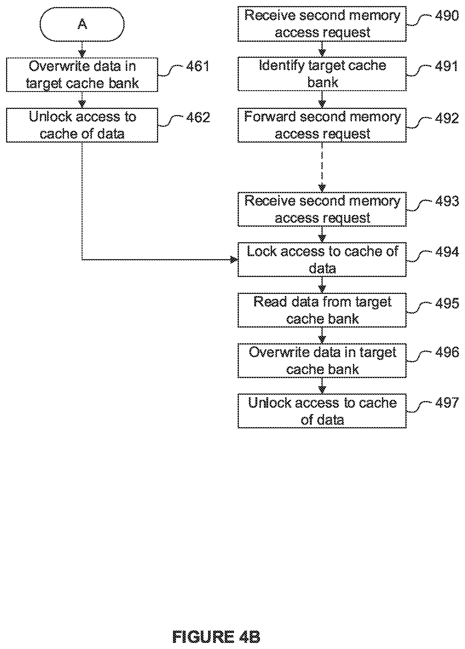 Patent US12321271 Figure 7 – Distributed system level cache