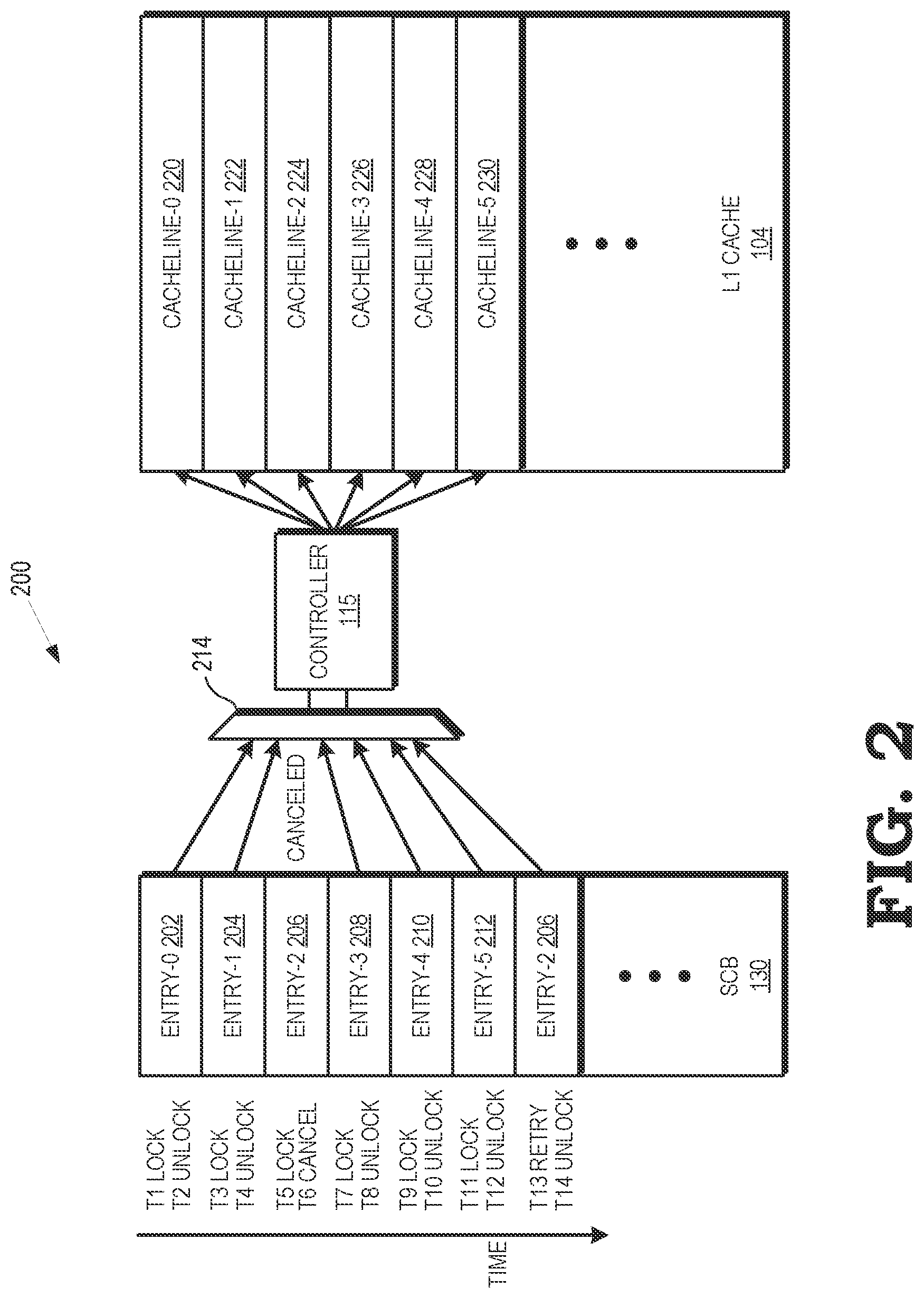 Patent US12321272 Figure 2 – Pseudo out-of-order store commit