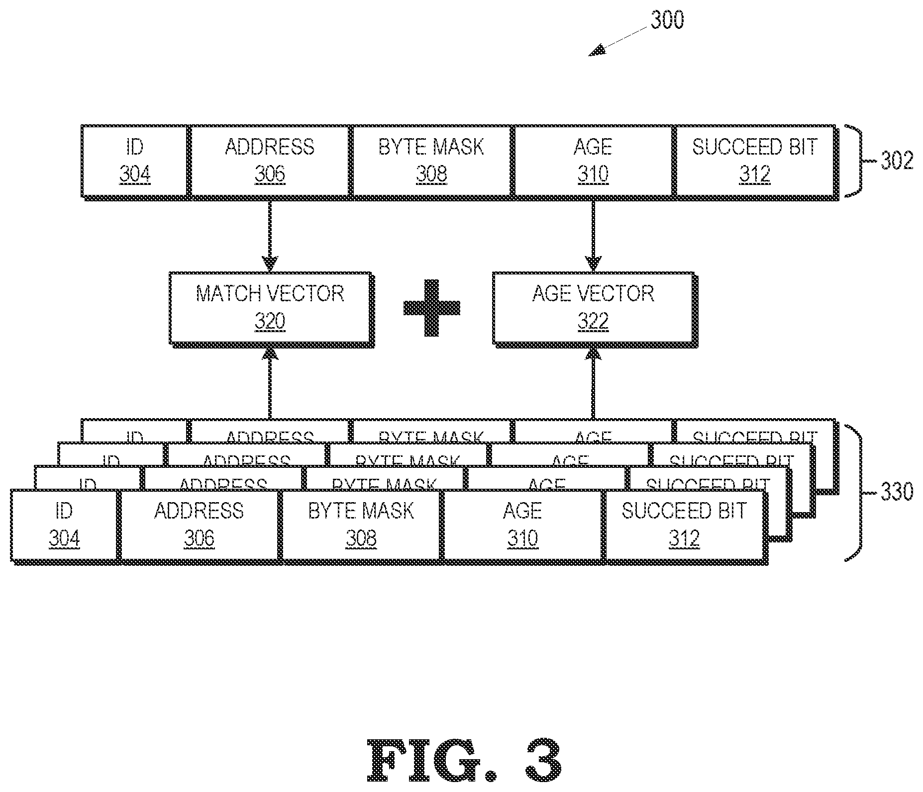 Patent US12321272 Figure 3 – Pseudo out-of-order store commit
