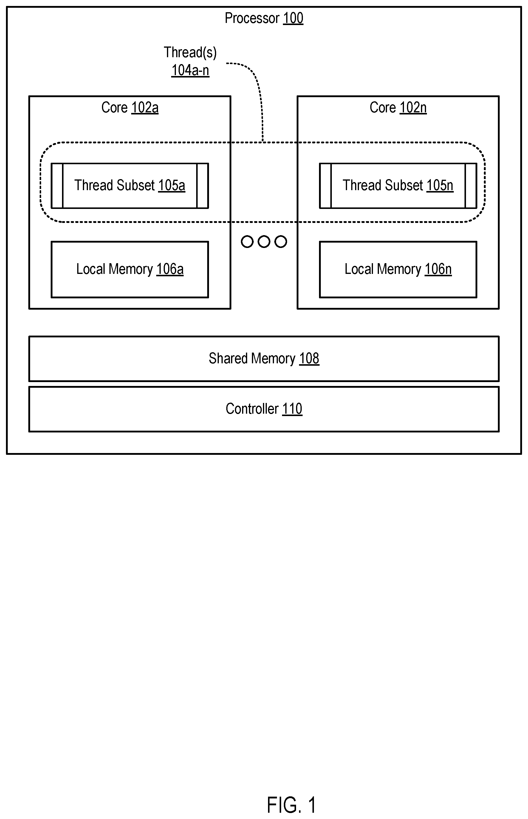 Patent US12321273 Figure 1 – Cascading execution of atomic operations