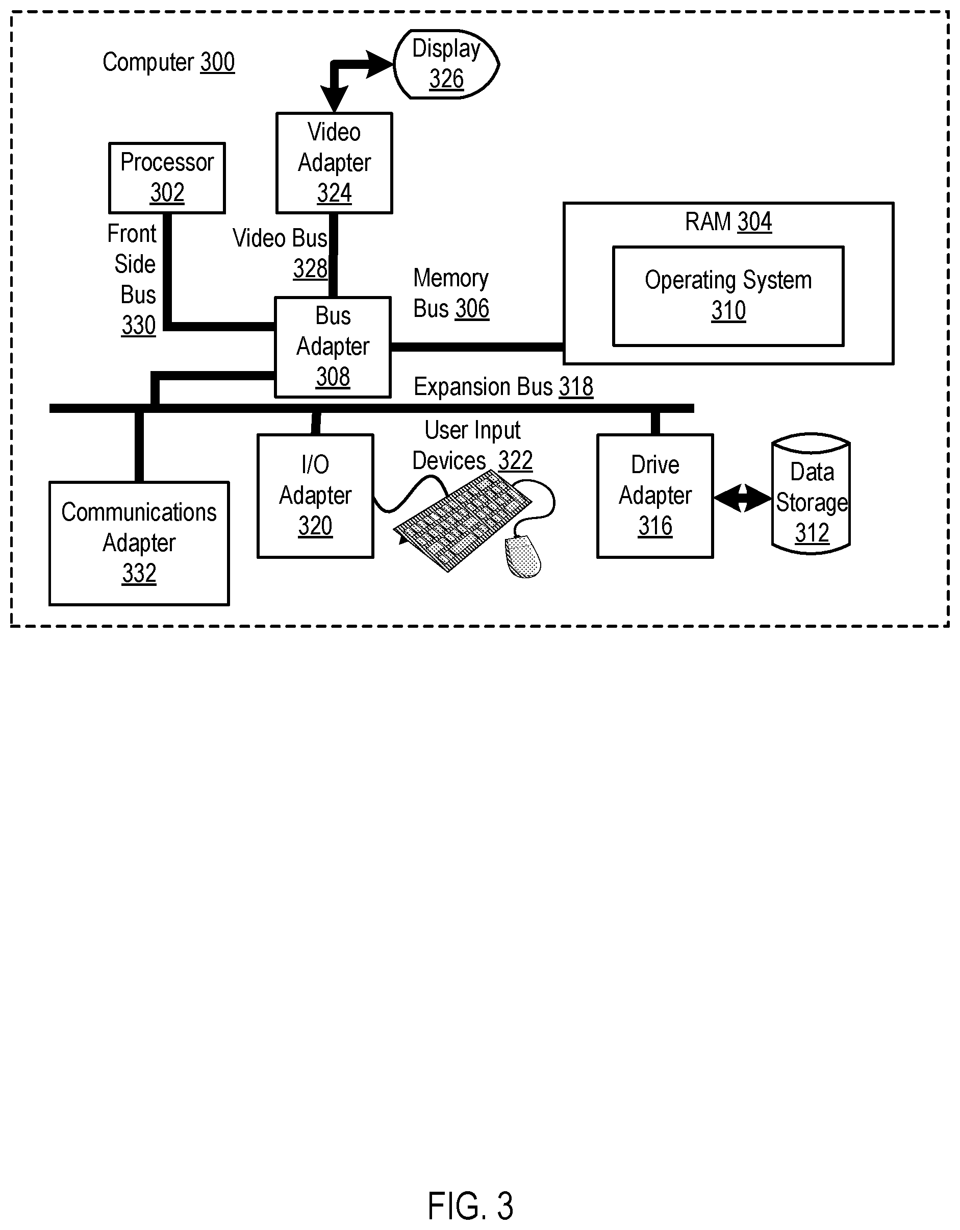 Patent US12321273 Figure 3 – Cascading execution of atomic operations