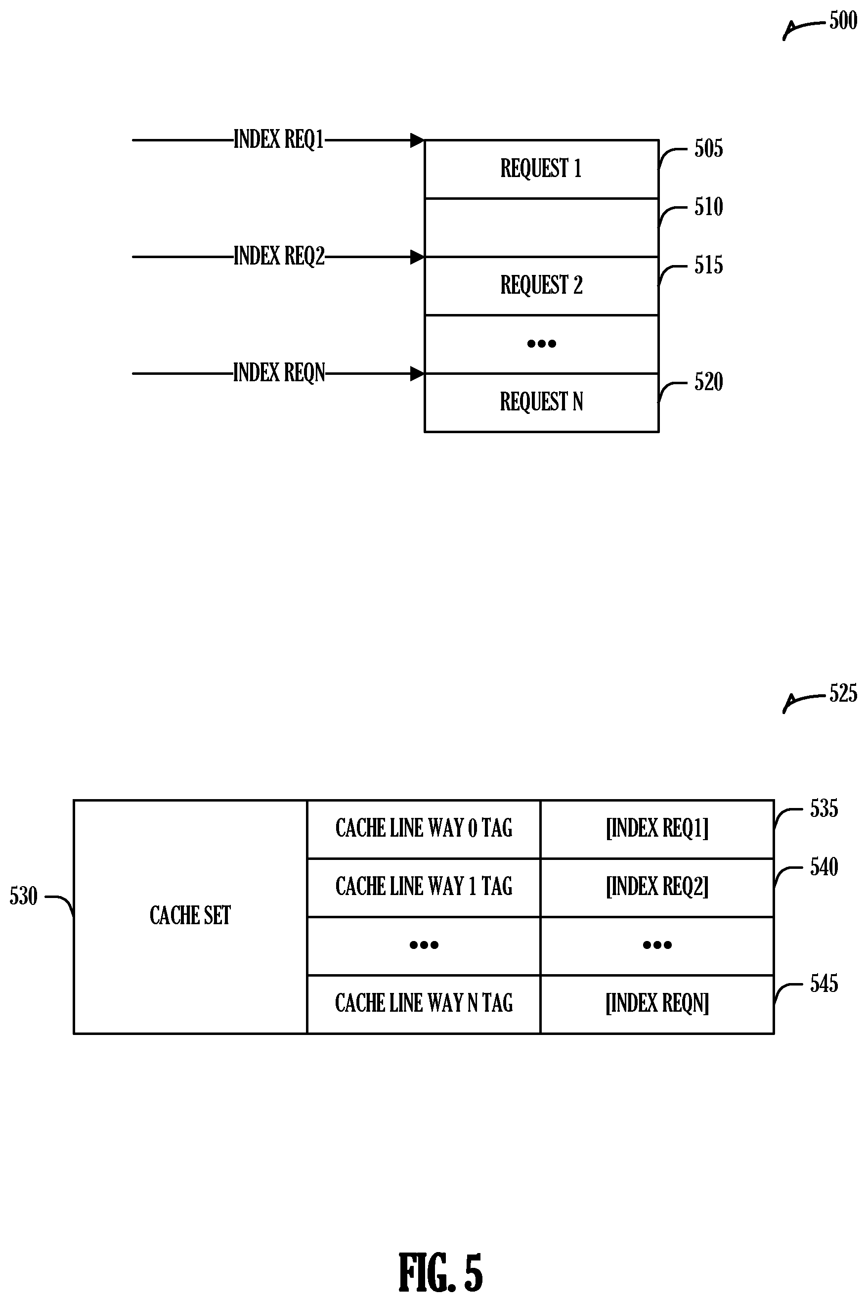 Patent US12321274 Figure 5 – Recall pending cache line eviction