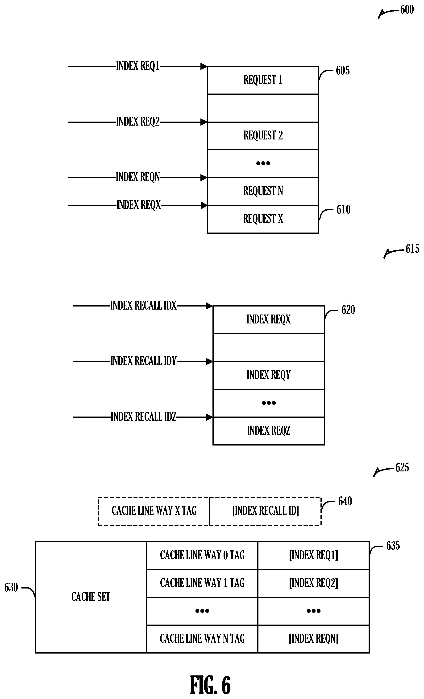 Patent US12321274 Figure 6 – Recall pending cache line eviction