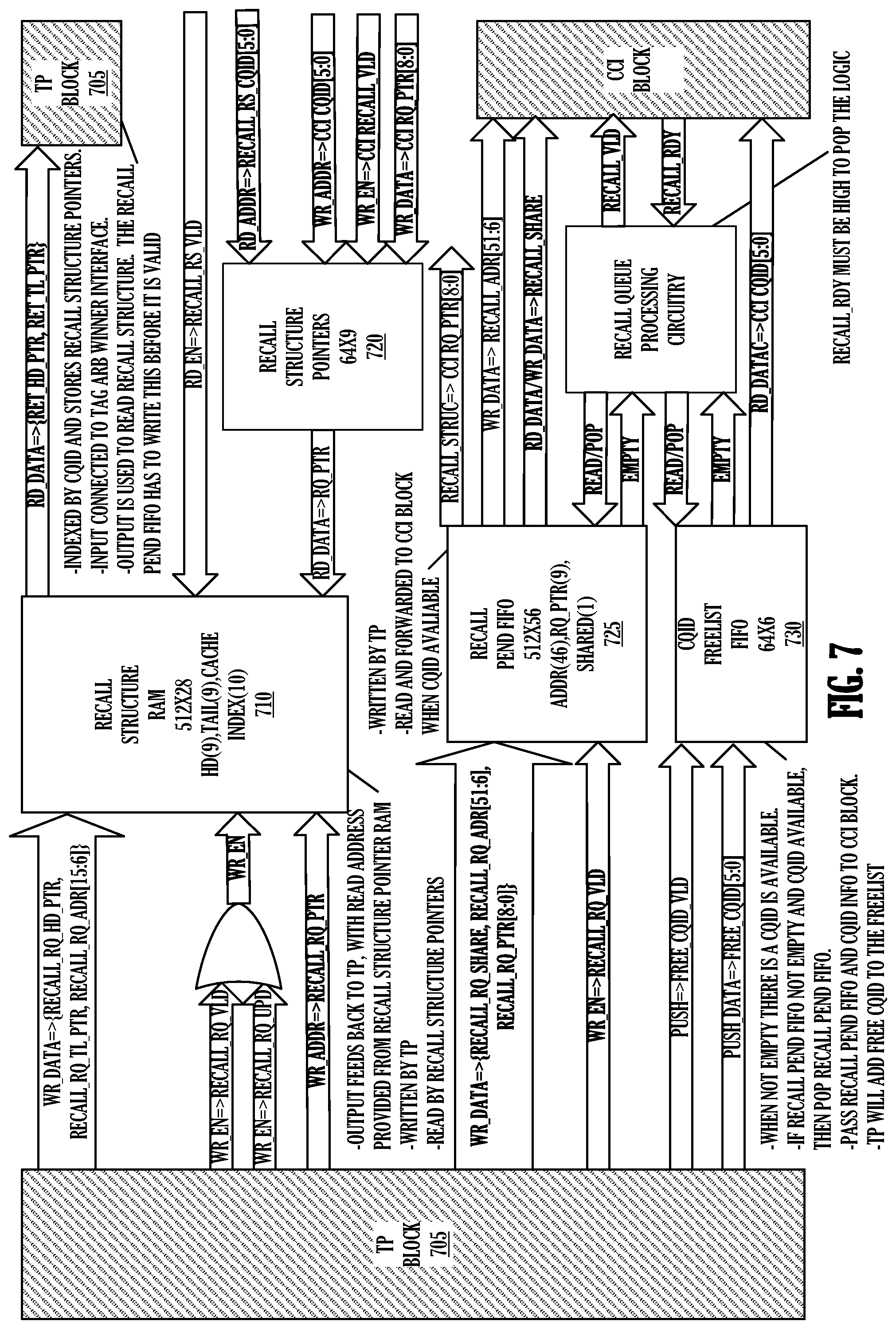Patent US12321274 Figure 7 – Recall pending cache line eviction