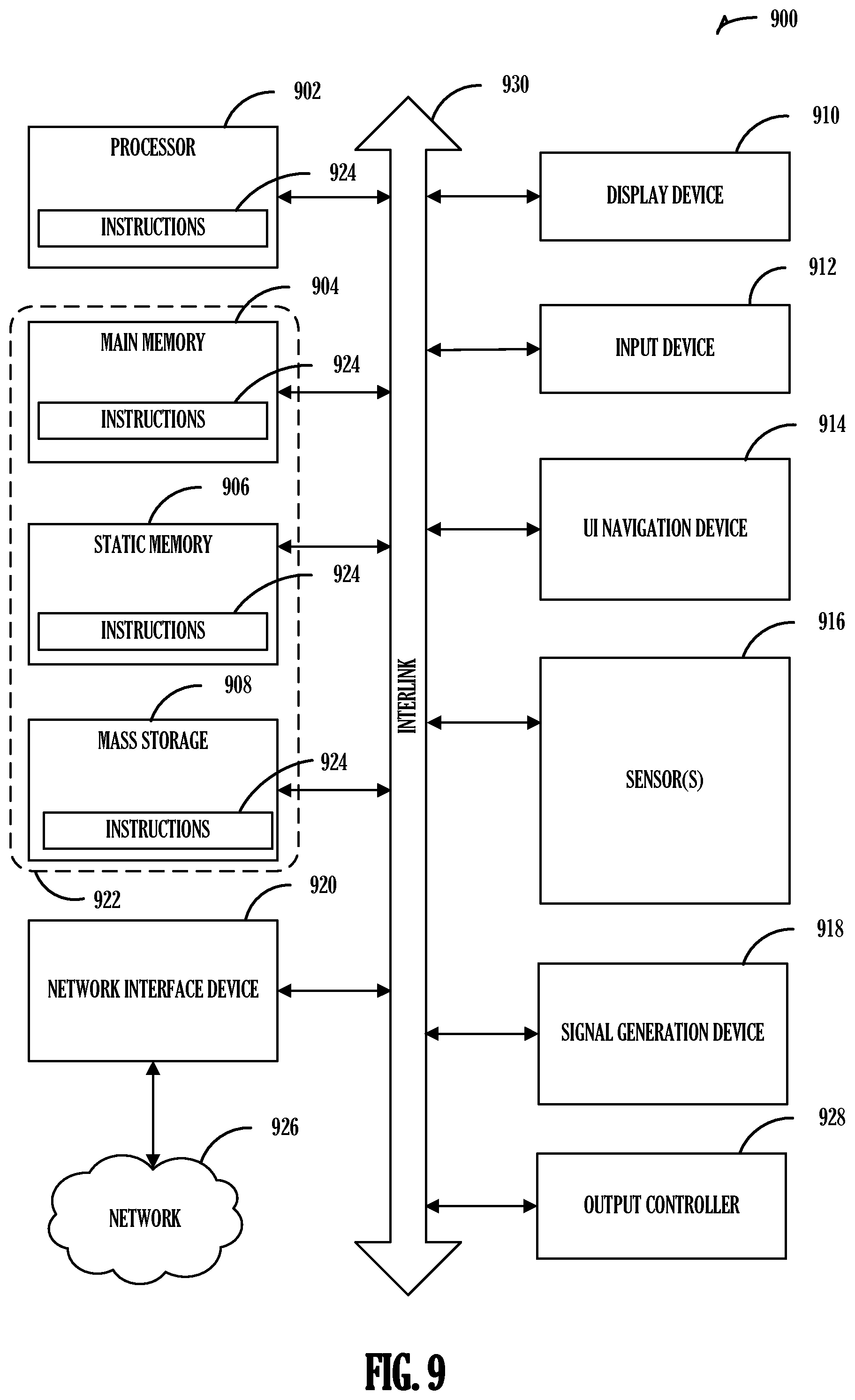 Patent US12321274 Figure 9 – Recall pending cache line eviction