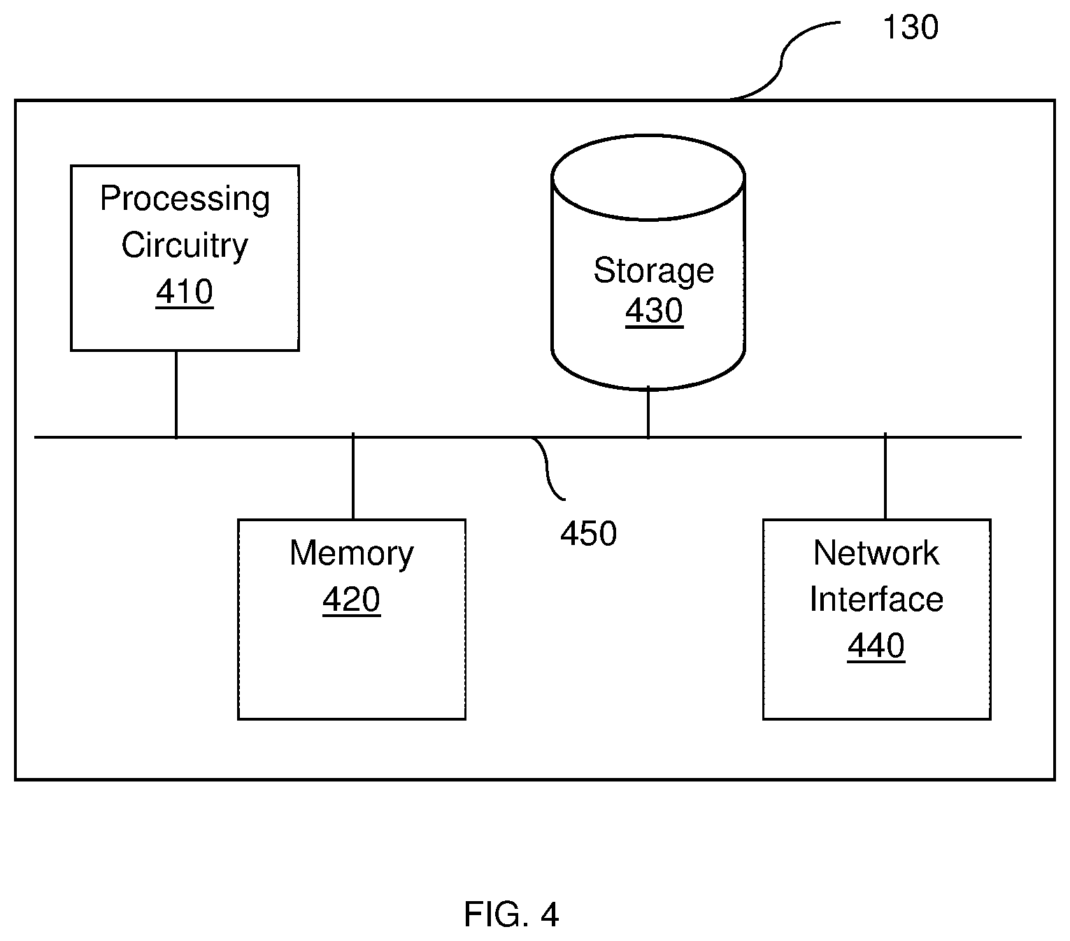 Patent US12321275 Figure 4 – System and method for cache pre-warming