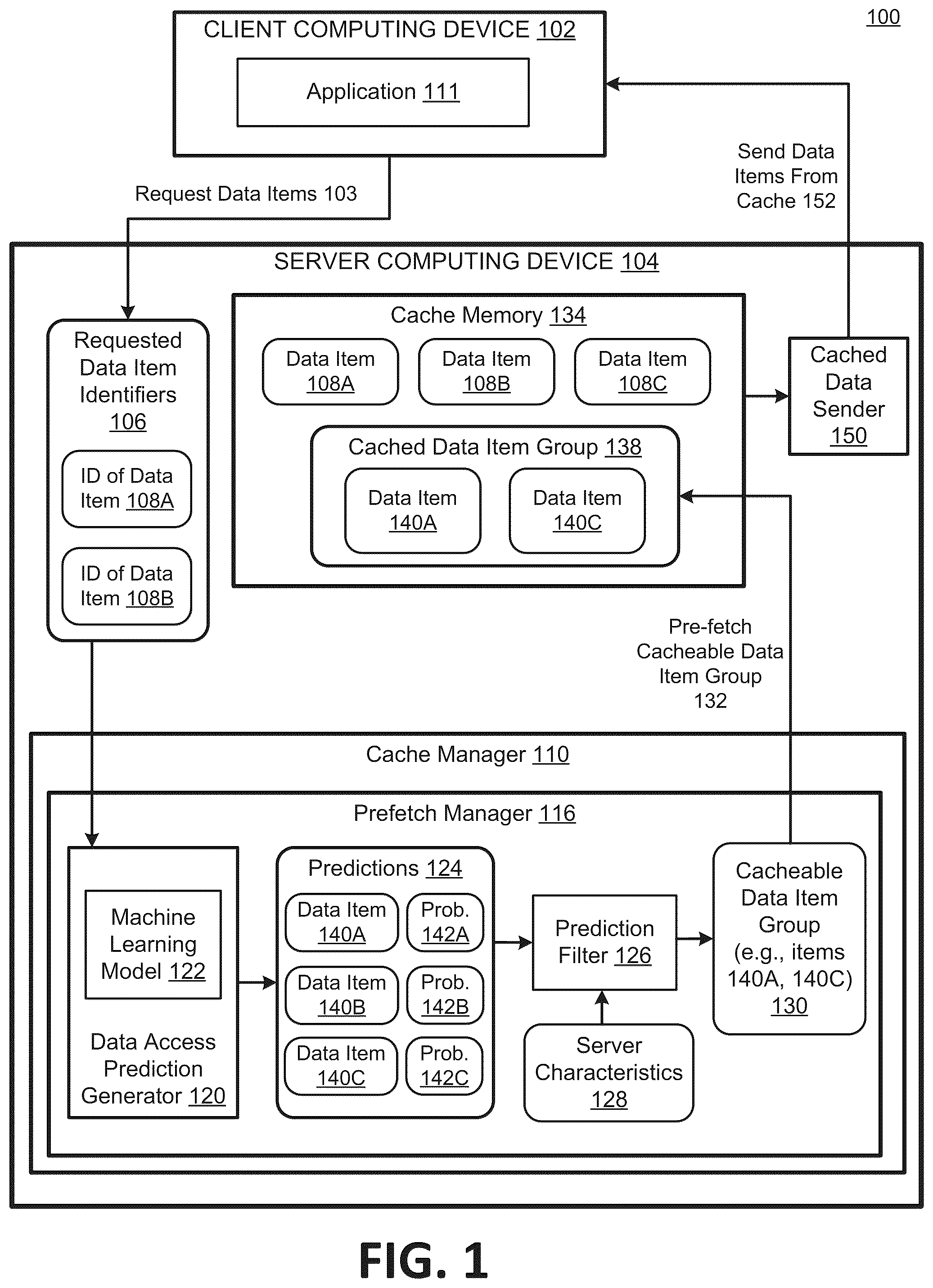 Patent US12321276 Figure 1 – Prefetching cached data for predicted accesses