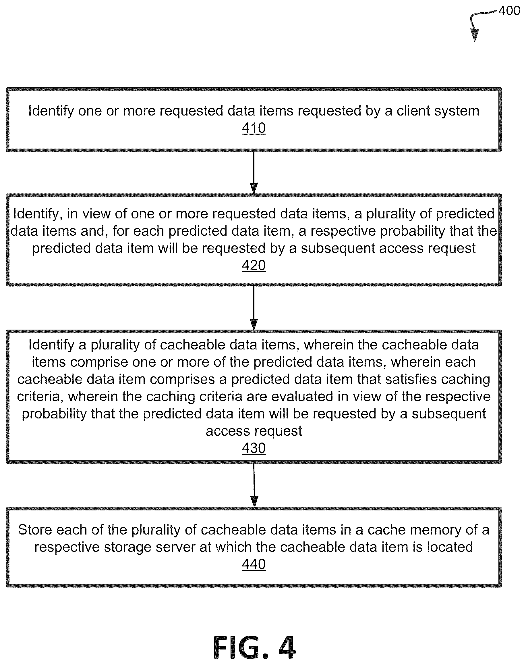 Patent US12321276 Figure 4 – Prefetching cached data for predicted accesses