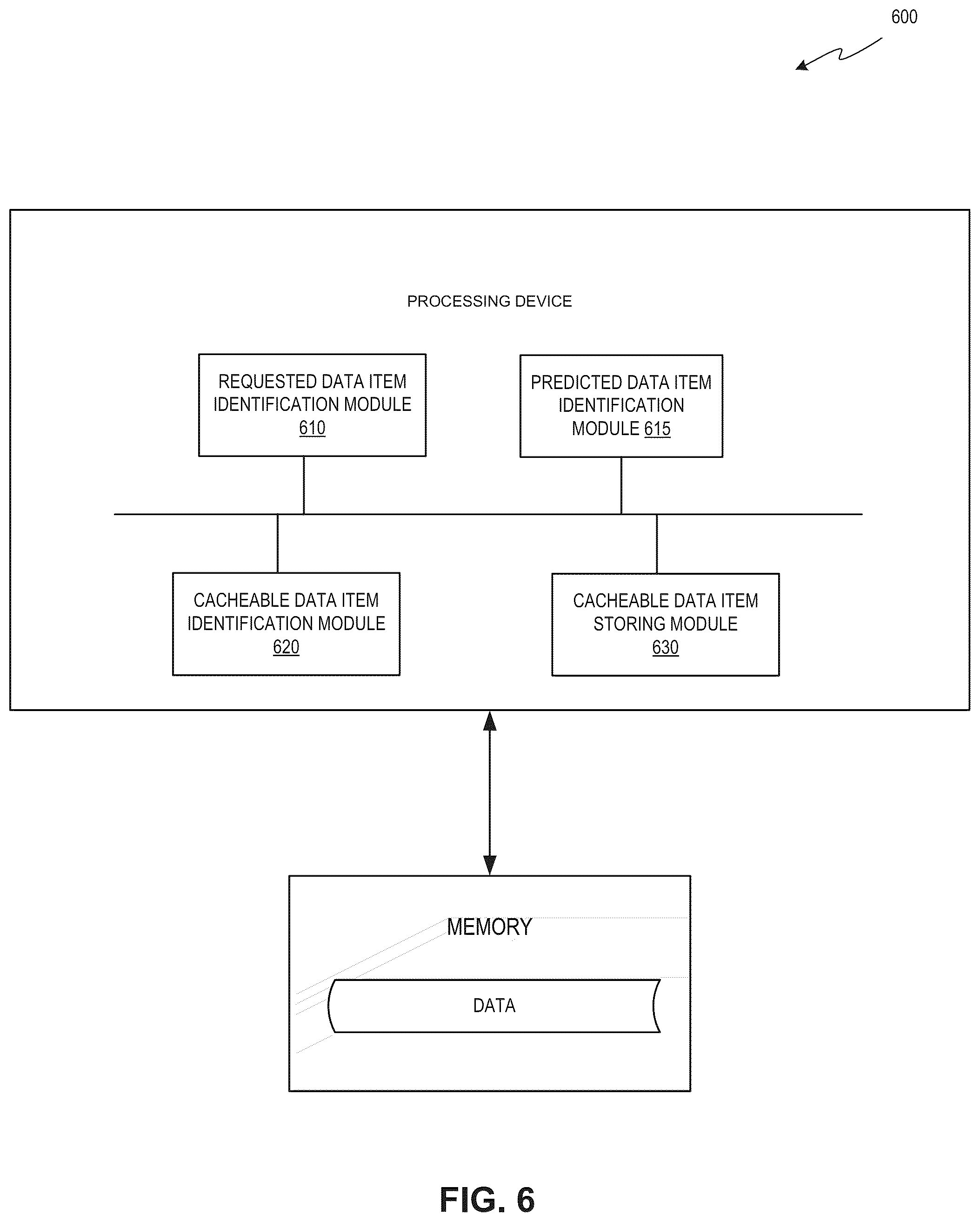 Patent US12321276 Figure 6 – Prefetching cached data for predicted accesses