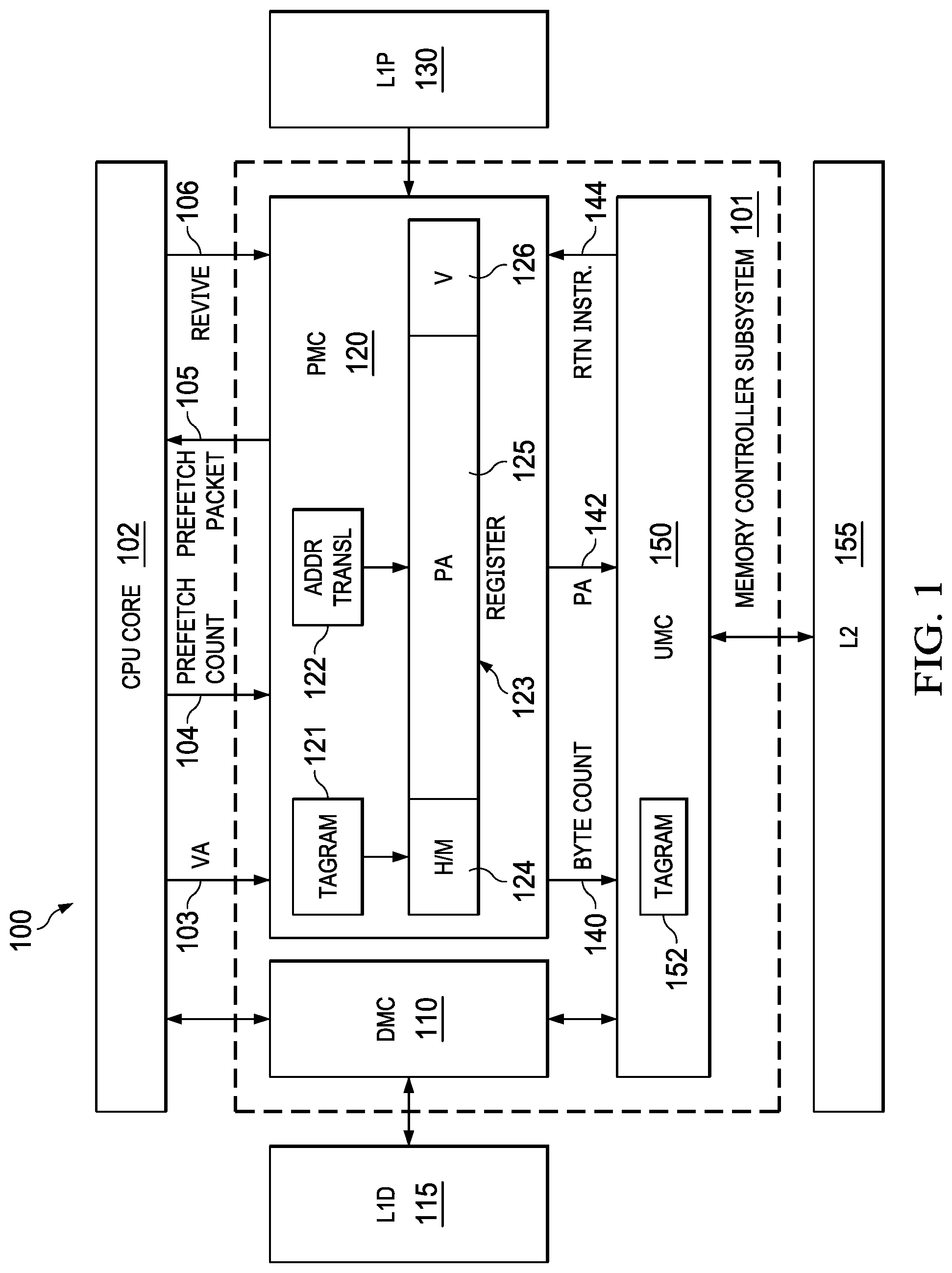 Patent US12321277 Figure 1 – Prefetch management in a hierarchical cache system