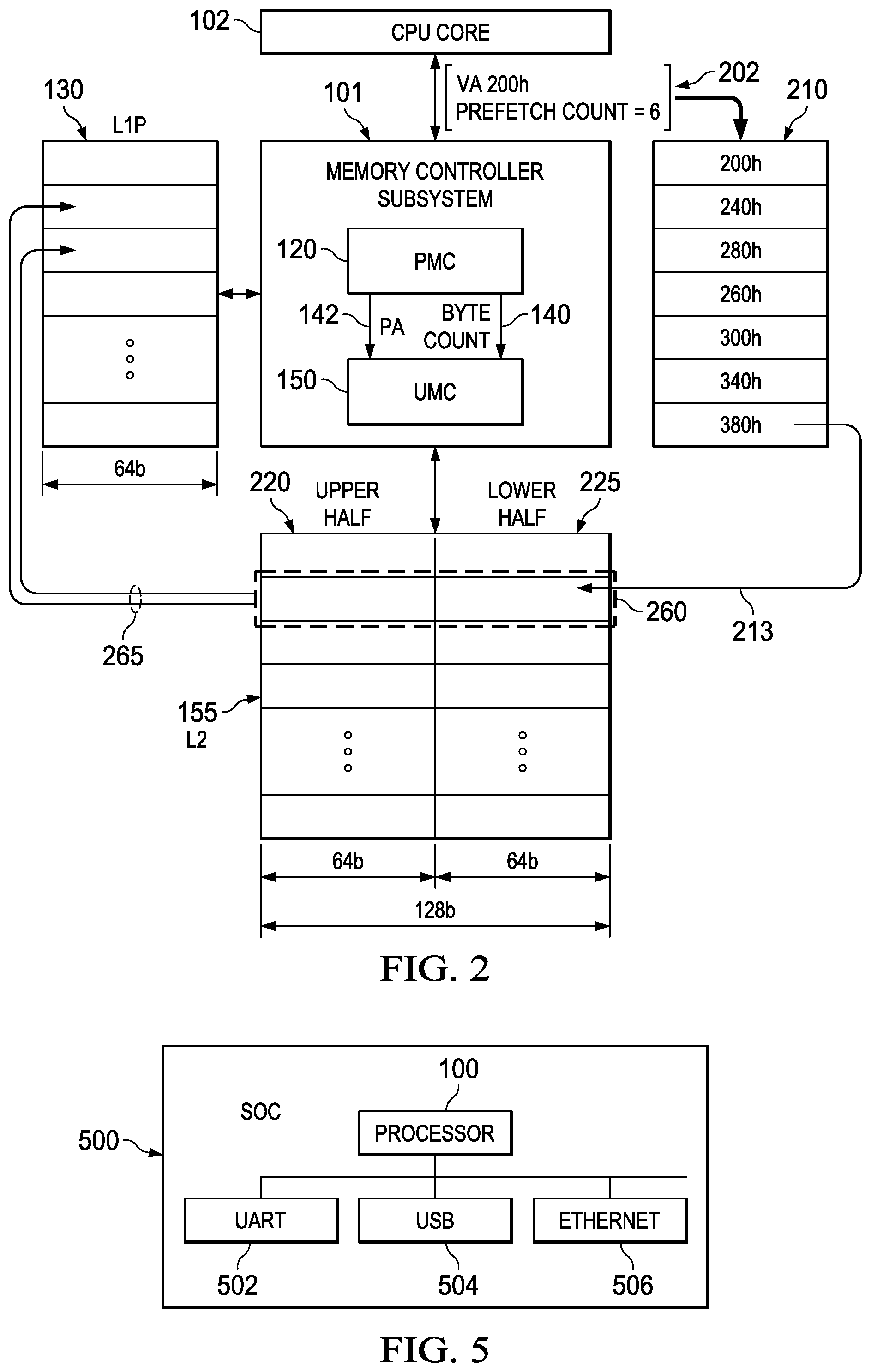 Patent US12321277 Figure 2 – Prefetch management in a hierarchical cache system