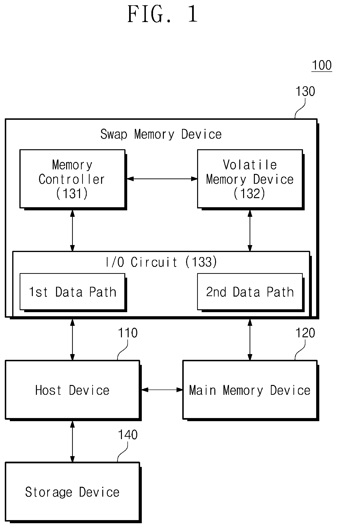 Patent US12321278 Figure 1 – Swap memory device providing data and data block, method of operating the same, and method of operating electronic device including the same