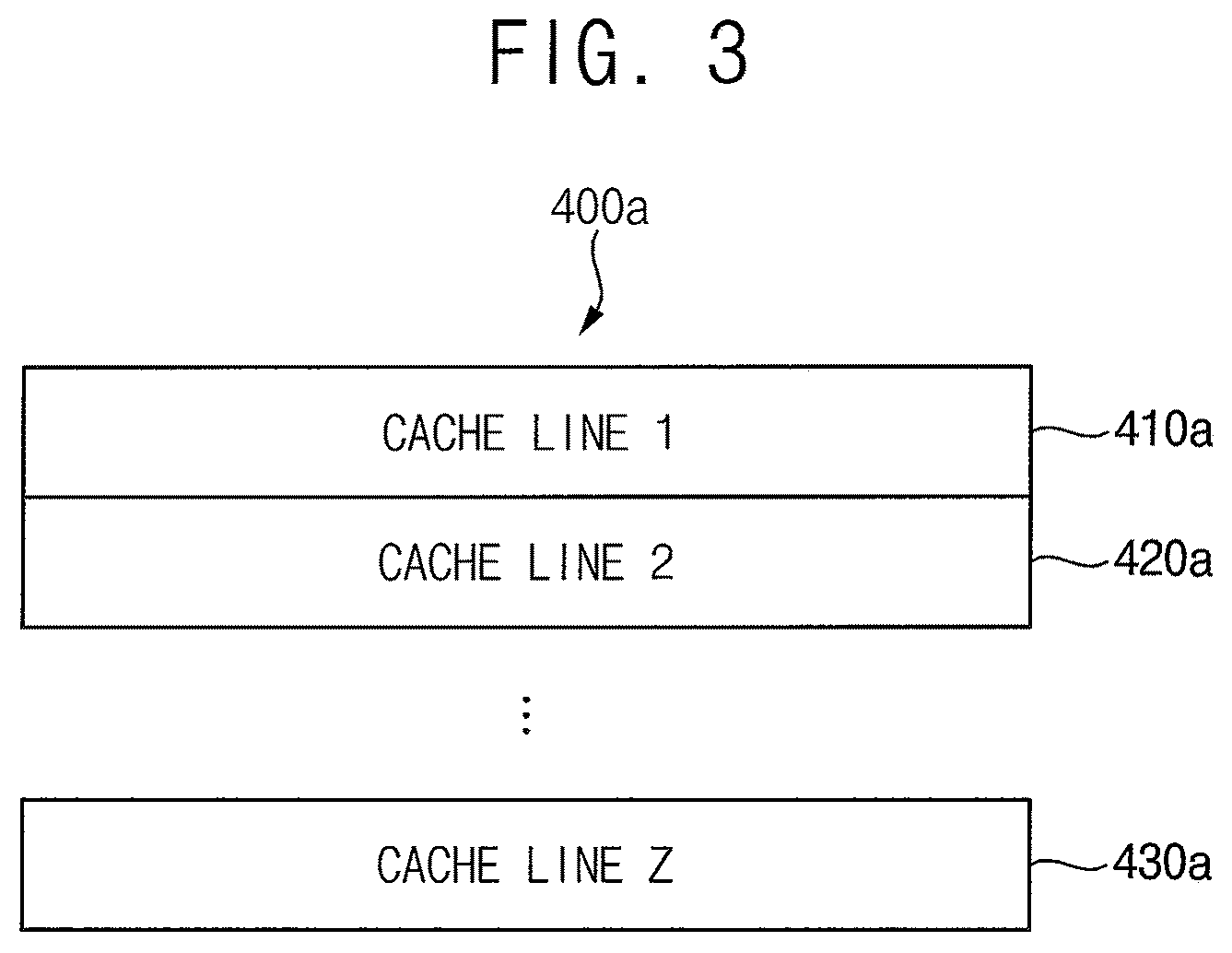 Patent US12321279 Figure 3 – Multi-port queueing cache and data processing system including the same