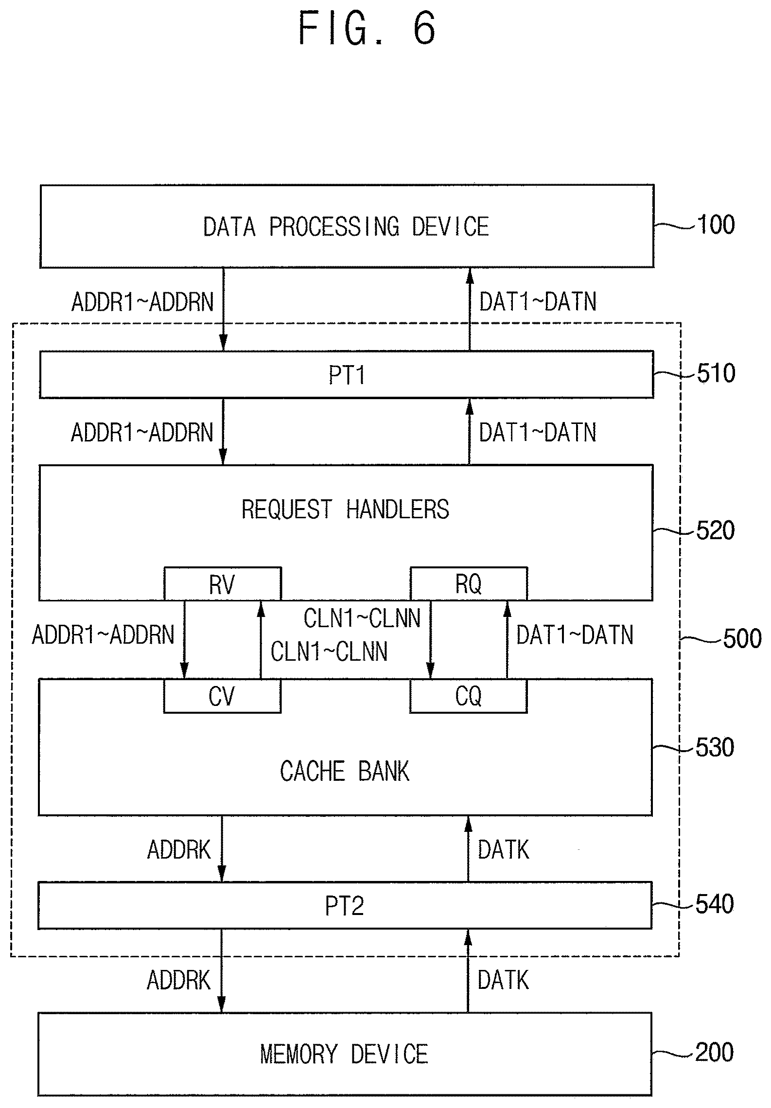 Patent US12321279 Figure 5 – Multi-port queueing cache and data processing system including the same