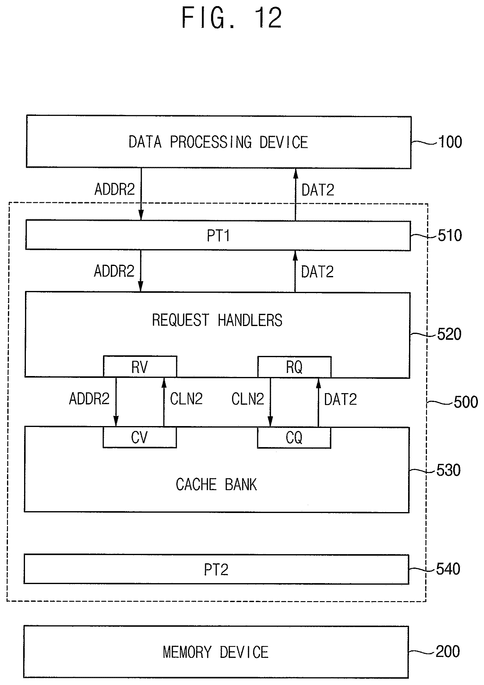 Patent US12321279 Figure 11 – Multi-port queueing cache and data processing system including the same