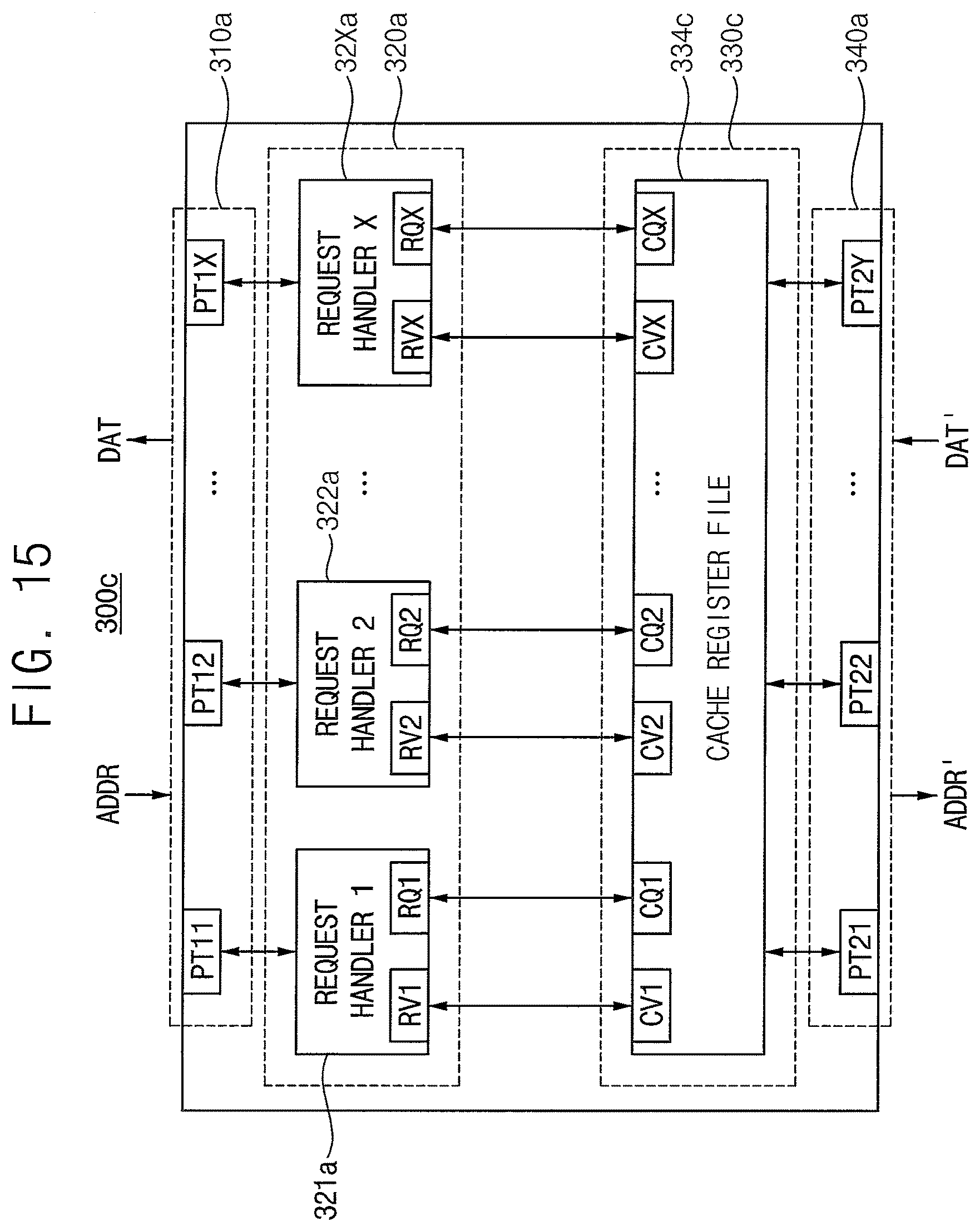 Patent US12321279 Figure 14 – Multi-port queueing cache and data processing system including the same