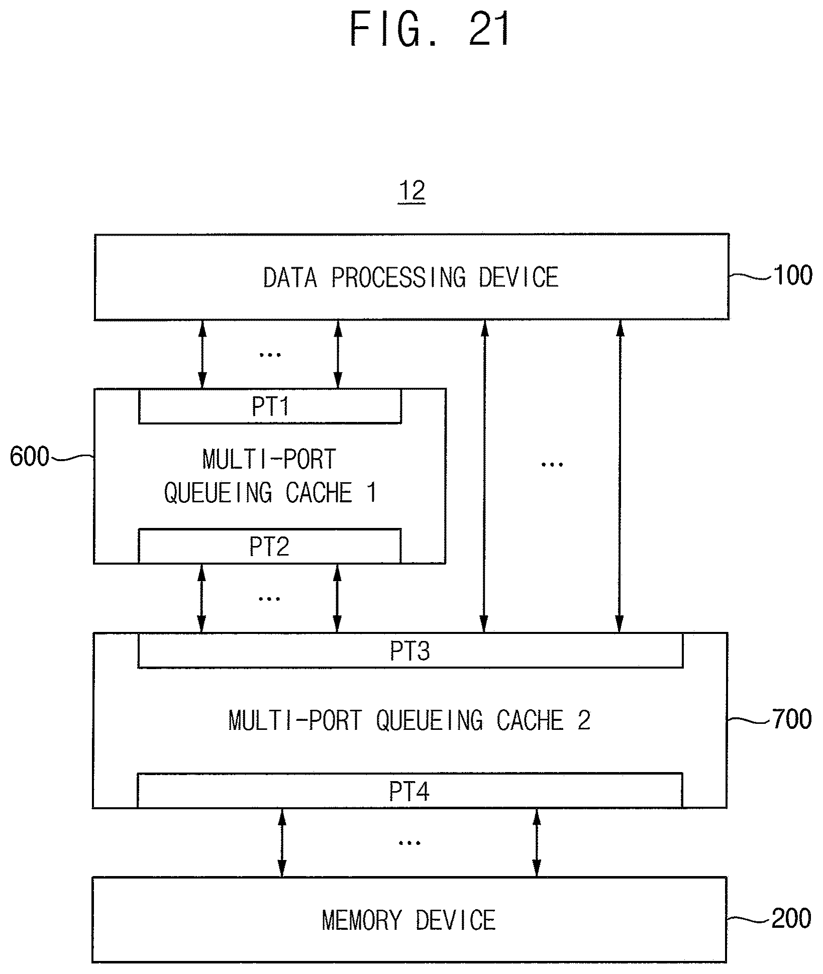 Patent US12321279 Figure 19 – Multi-port queueing cache and data processing system including the same