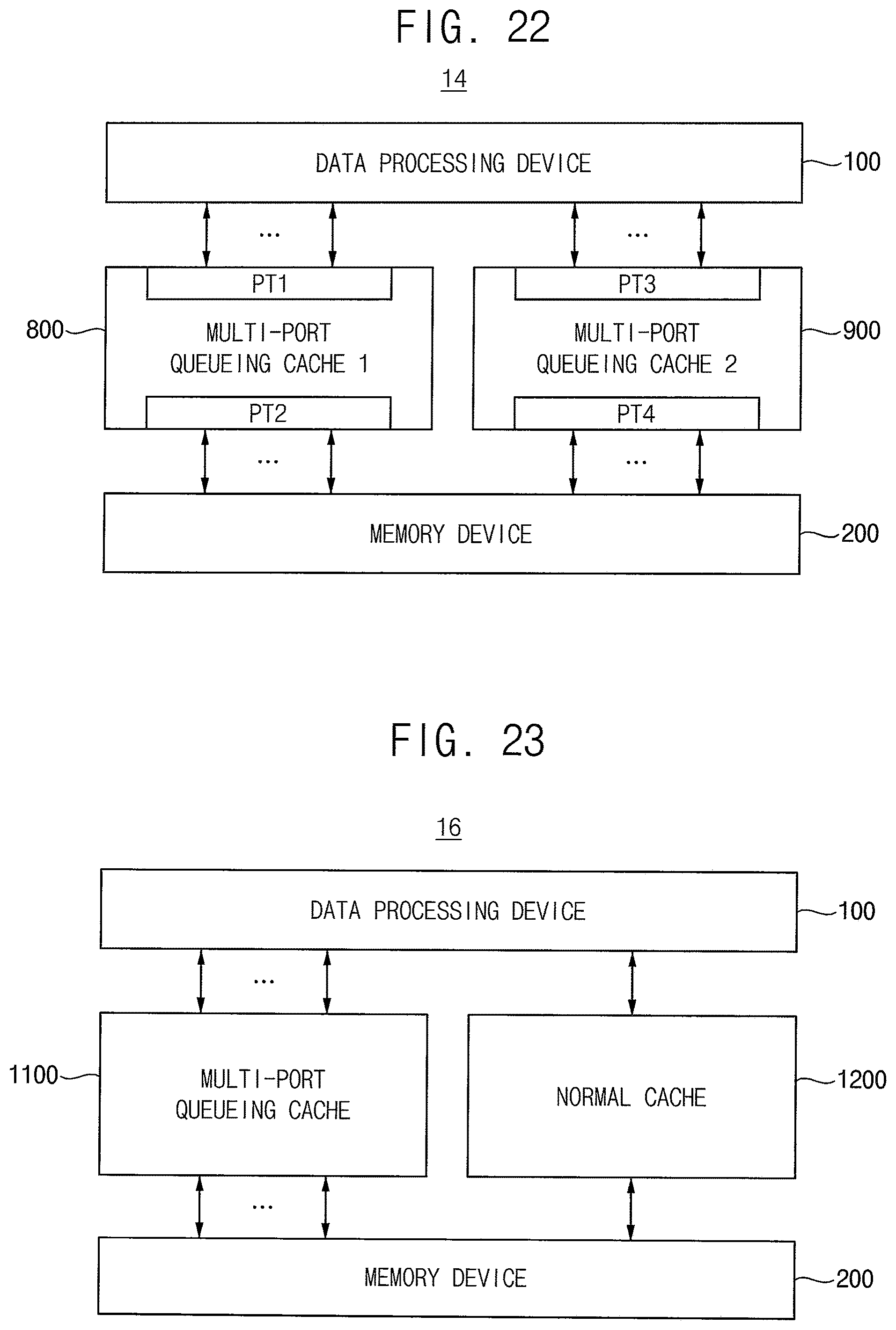 Patent US12321279 Figure 20 – Multi-port queueing cache and data processing system including the same