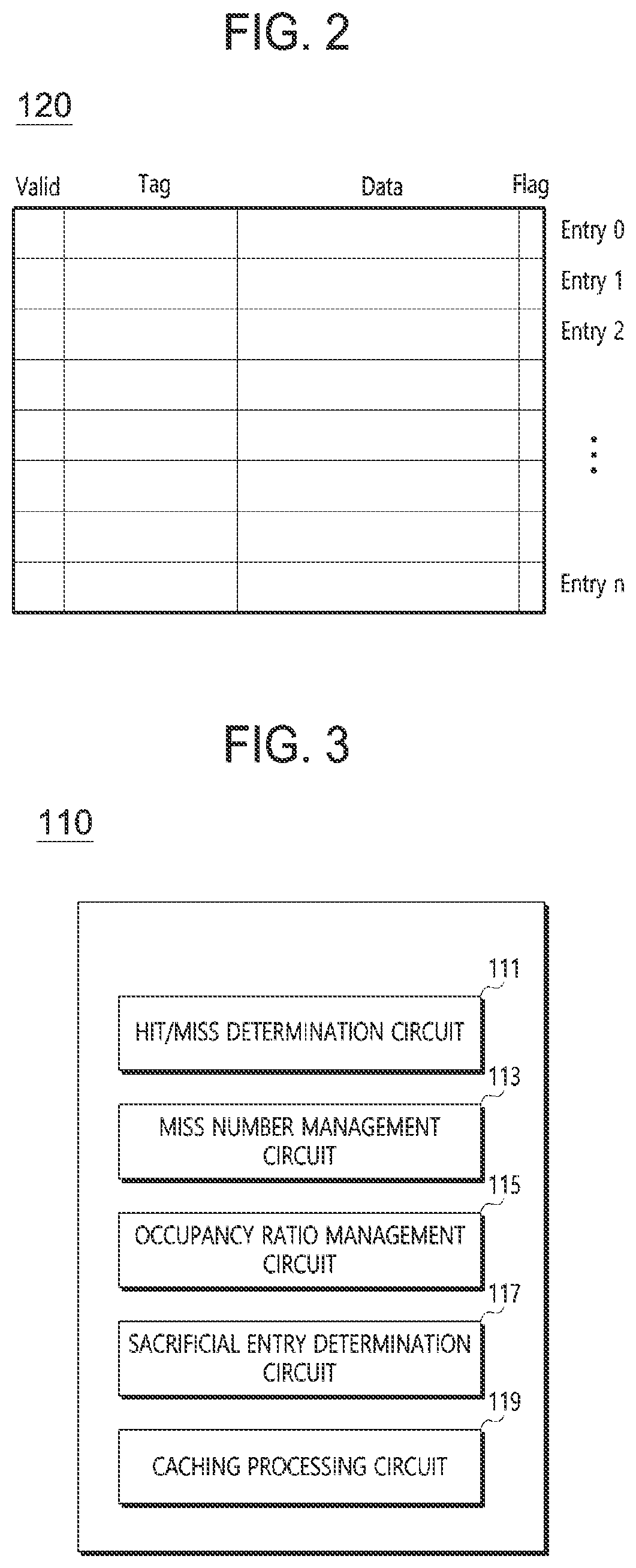 Patent US12321281 Figure 2 – Computer system including a main memory device with heterogeneous memories and method of operating the same