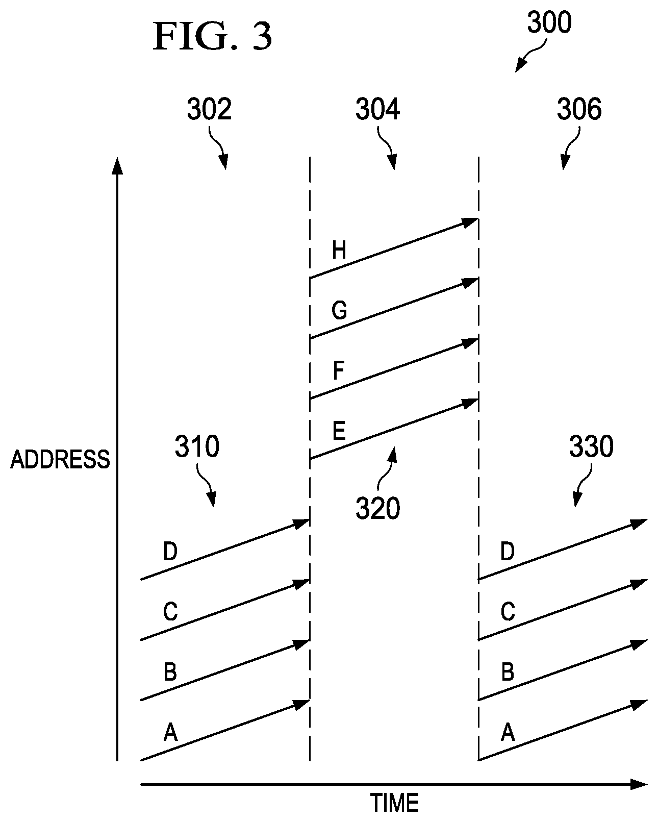 Patent US12321282 Figure 2 – Slot/sub-slot prefetch architecture for multiple memory requestors