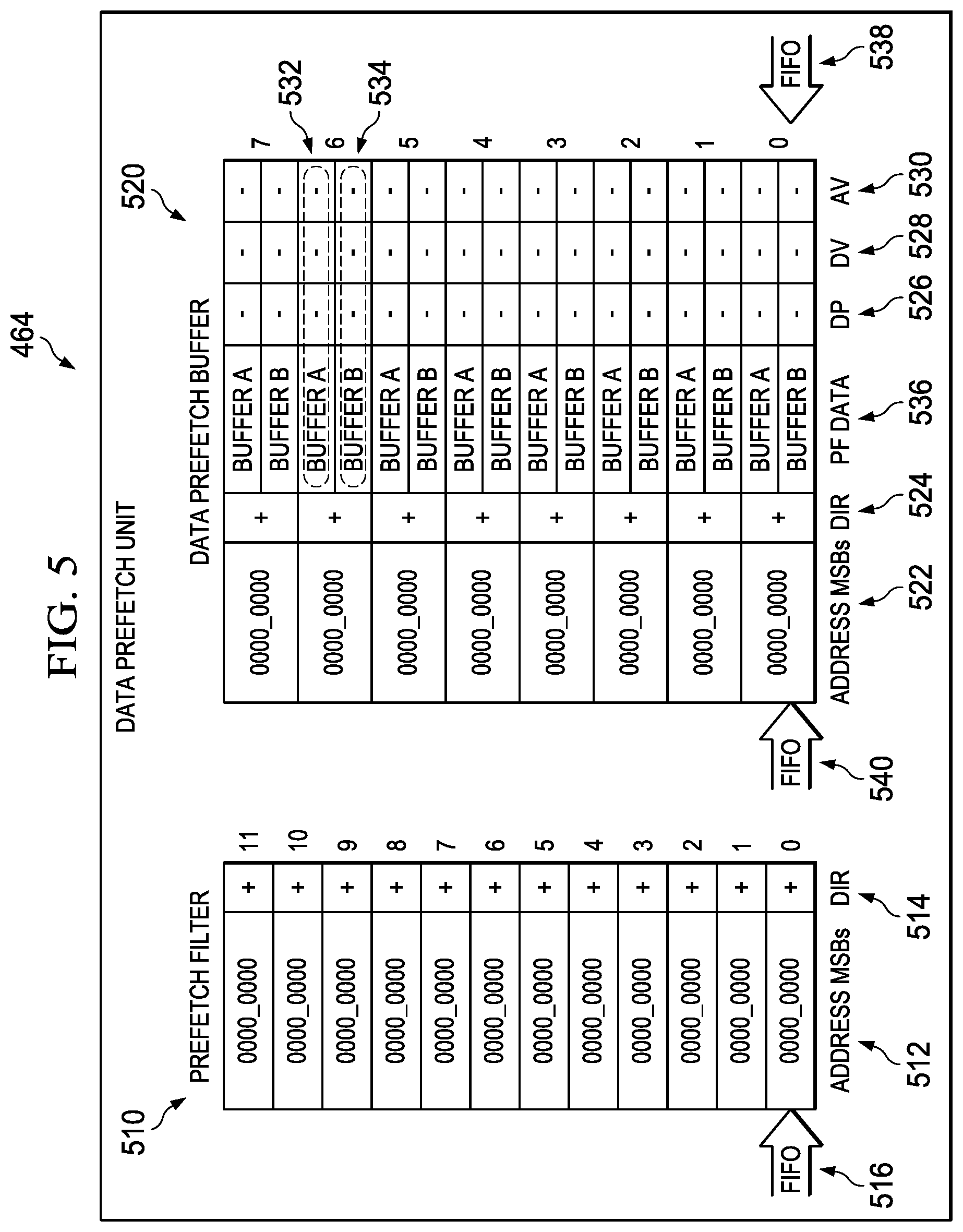 Patent US12321282 Figure 4 – Slot/sub-slot prefetch architecture for multiple memory requestors