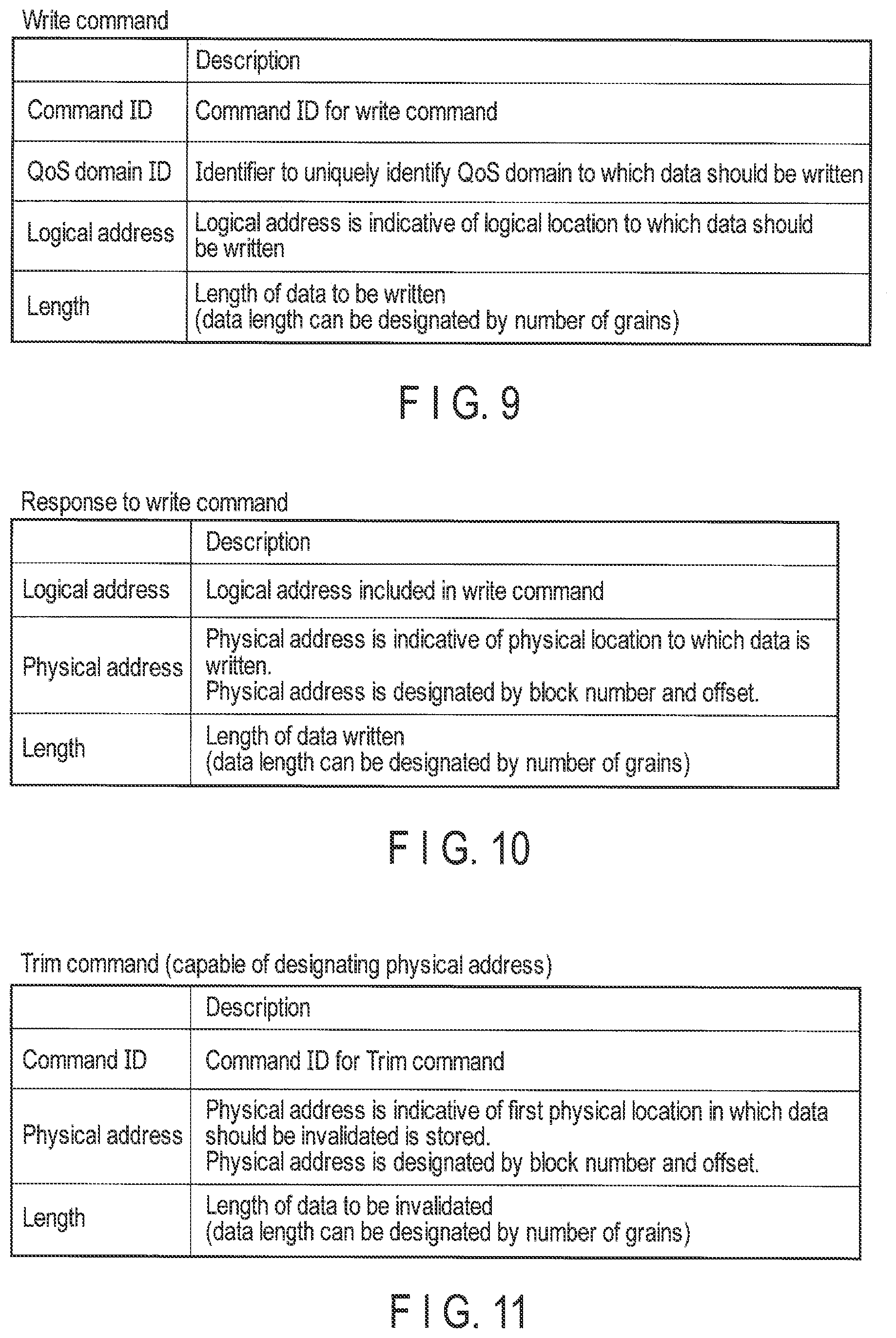Patent US12321283 Figure 9 – Memory system and method for controlling nonvolatile memory